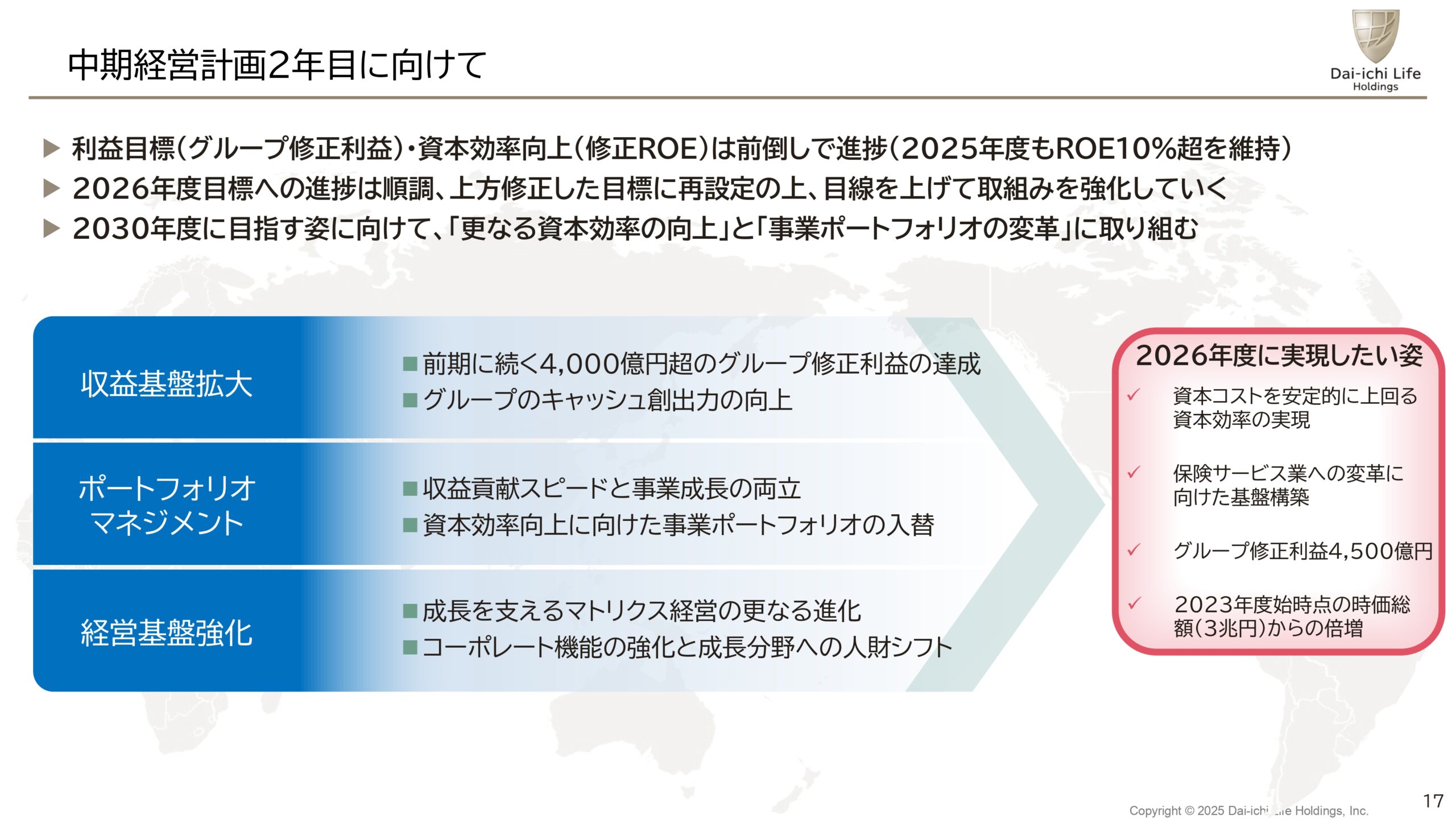 2025年3月期決算説明会