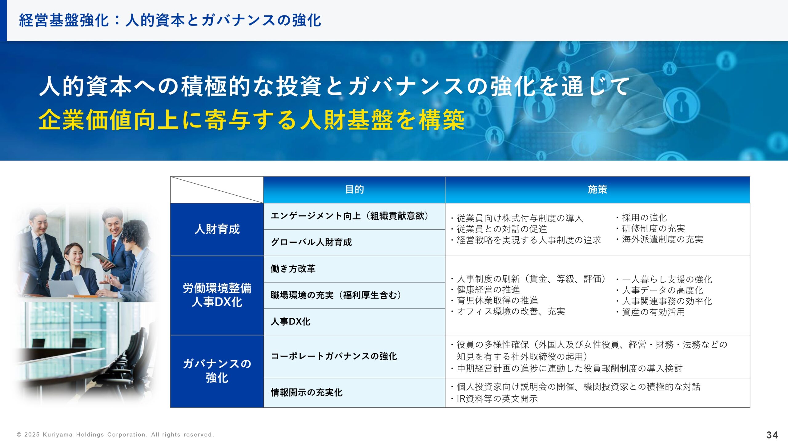 中期経営計画の画像34