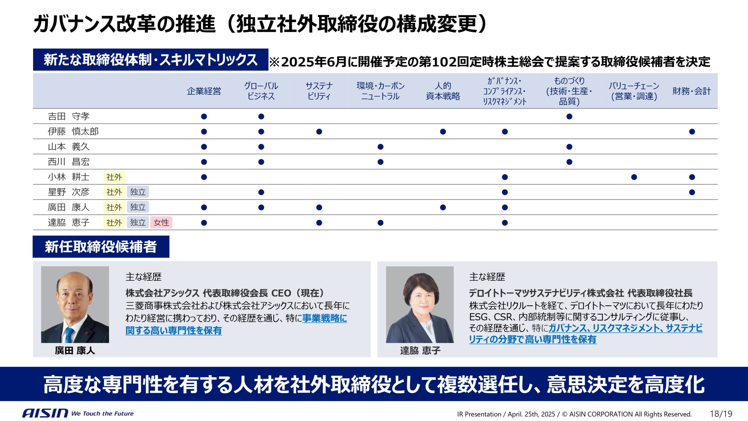 中期経営計画の進捗と企業価値向上に向けた取り組みの画像18