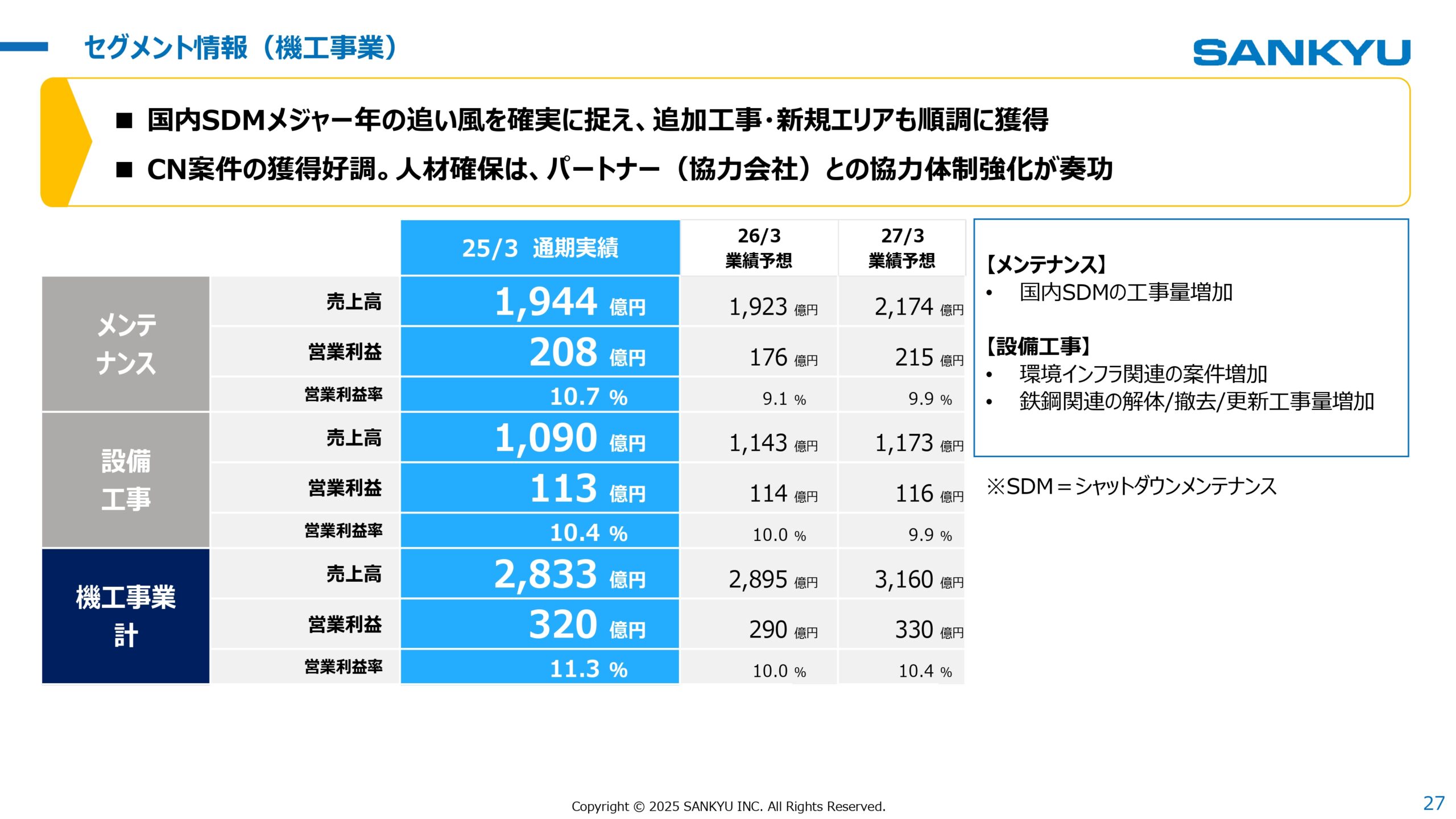 中期経営計画2026見直し 2025年3月期決算 説明会の画像27