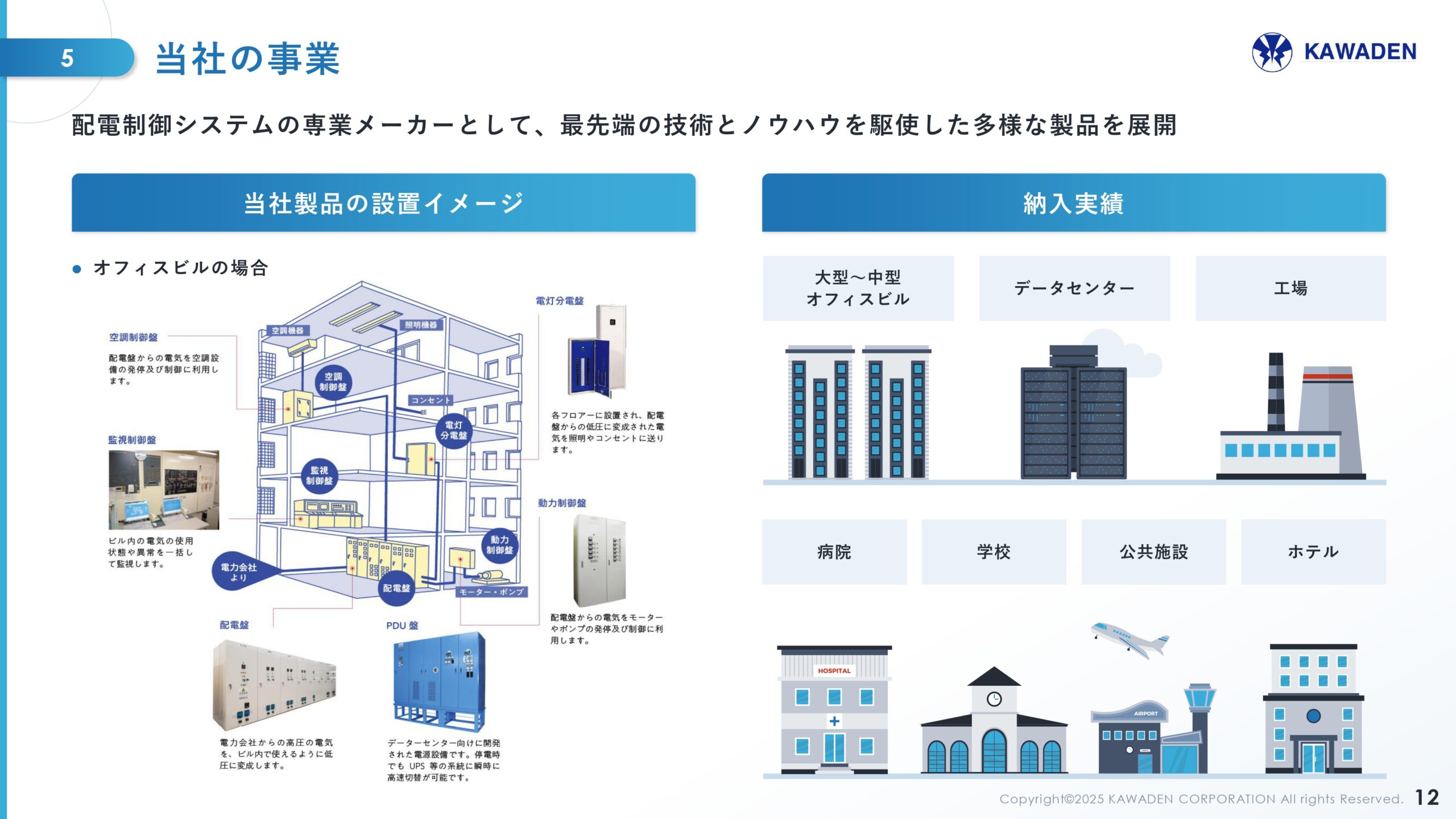 中期経営計画の画像12