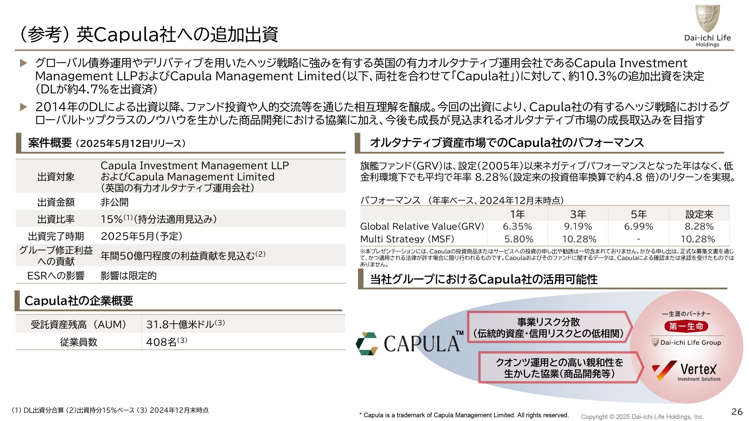 2025年3月期決算説明会の画像26