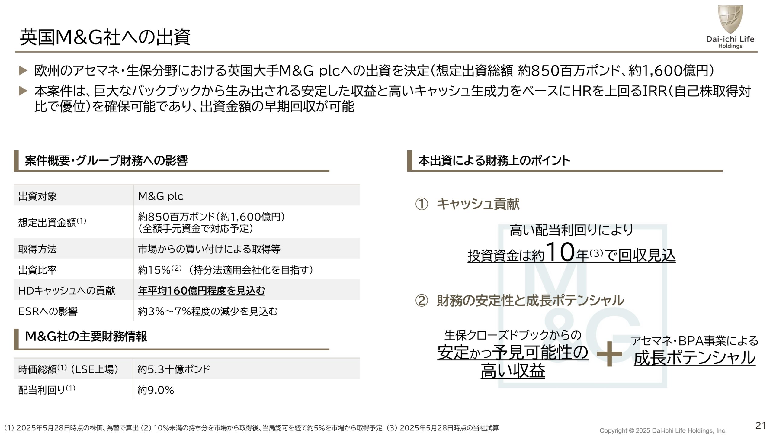 2025年3月期決算説明会の画像21