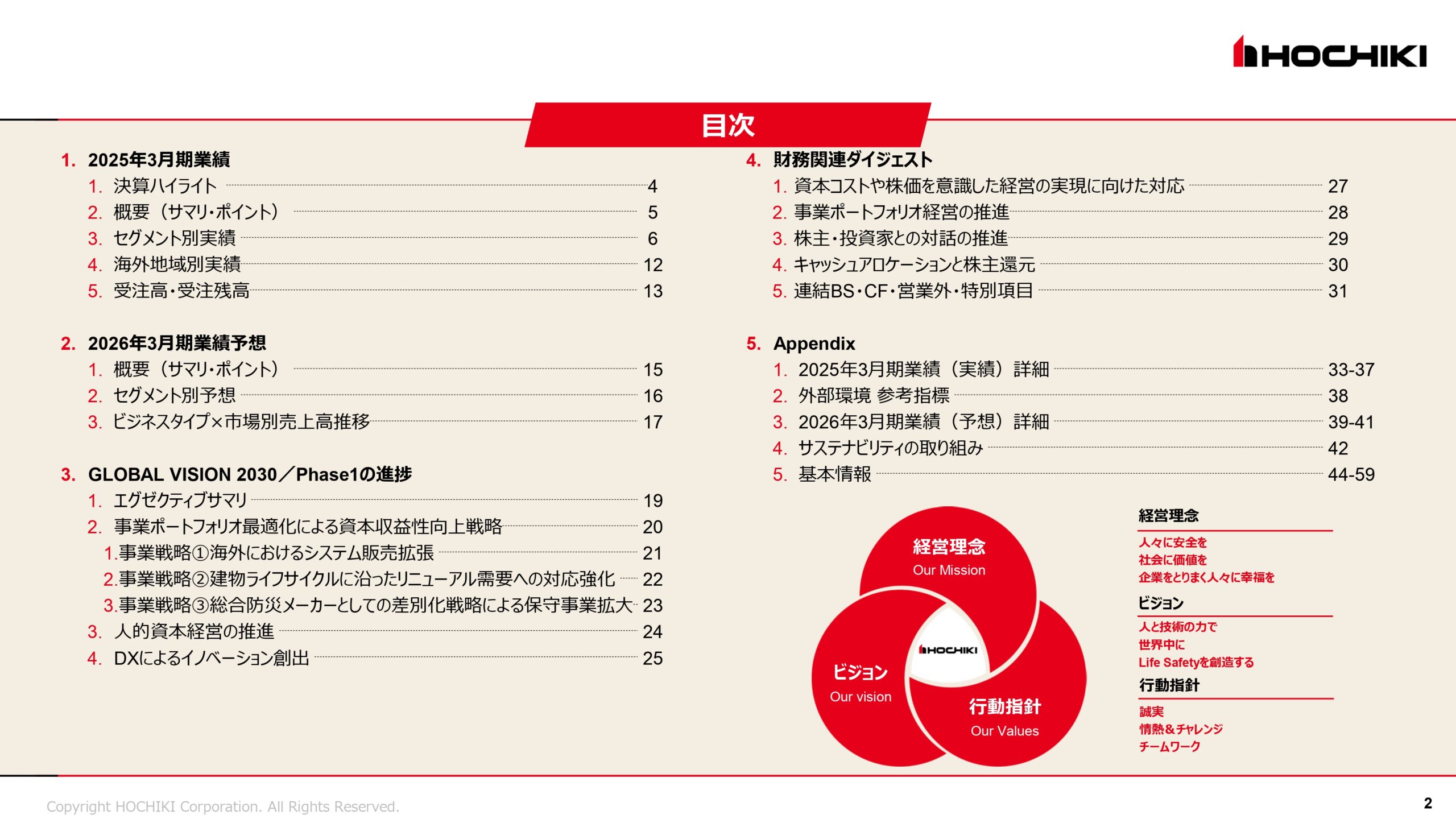 2025年3月期 決算説明会資料