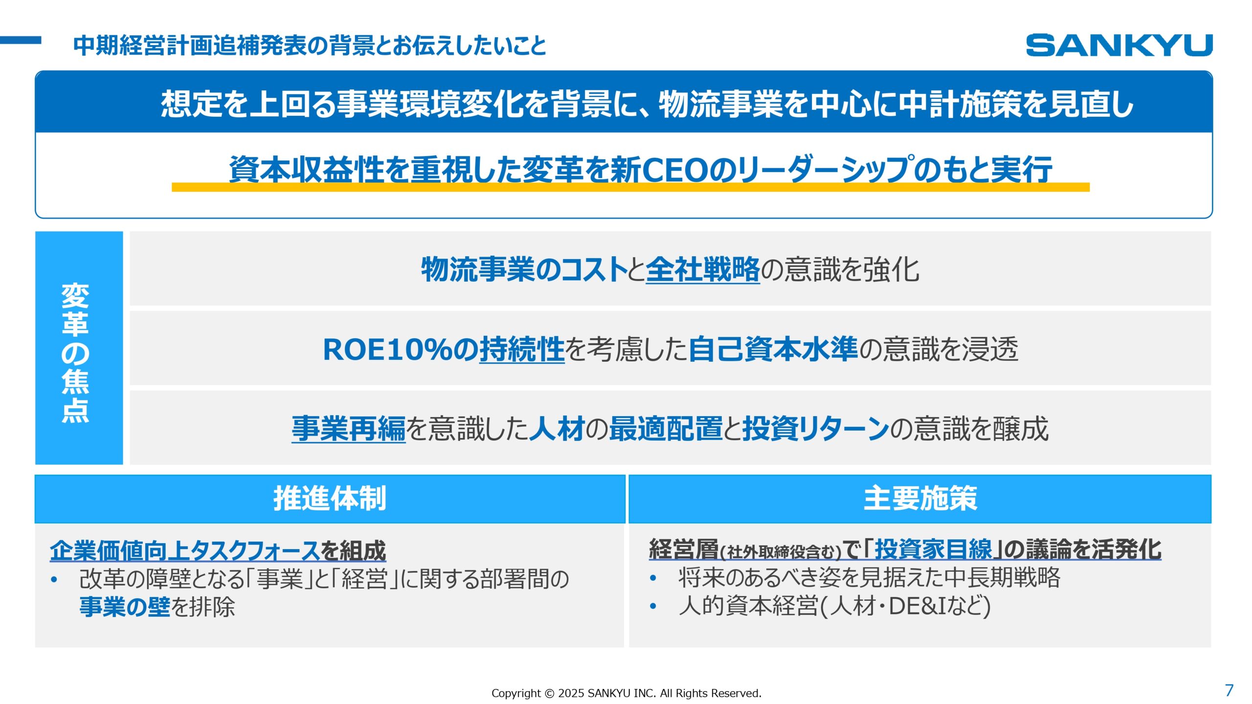 中期経営計画2026見直し 2025年3月期決算 説明会の画像7