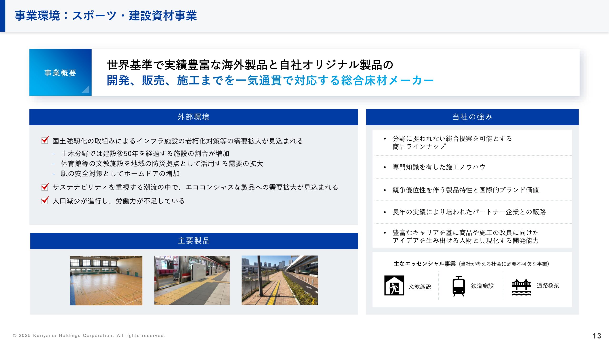 中期経営計画の画像13