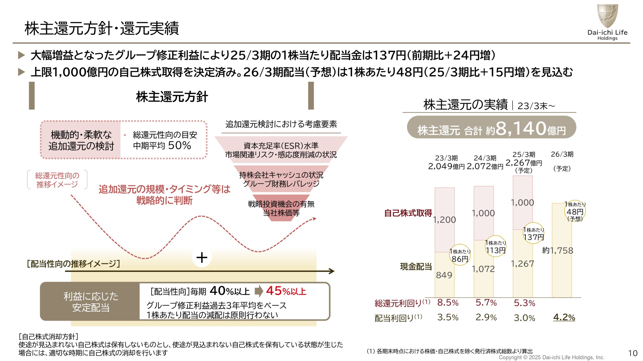 2025年3月期決算説明会