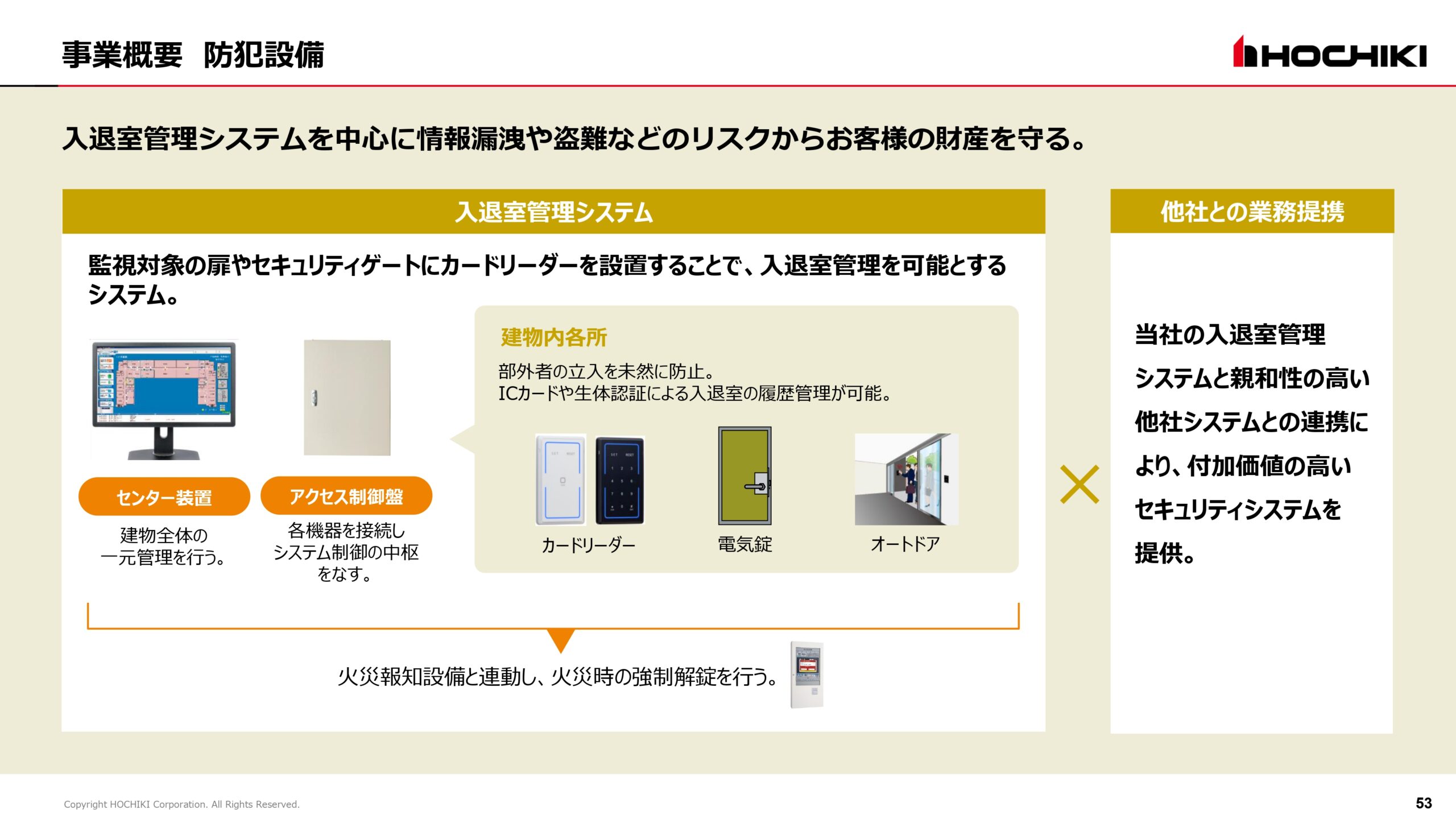 2025年3月期 決算説明会資料の画像53