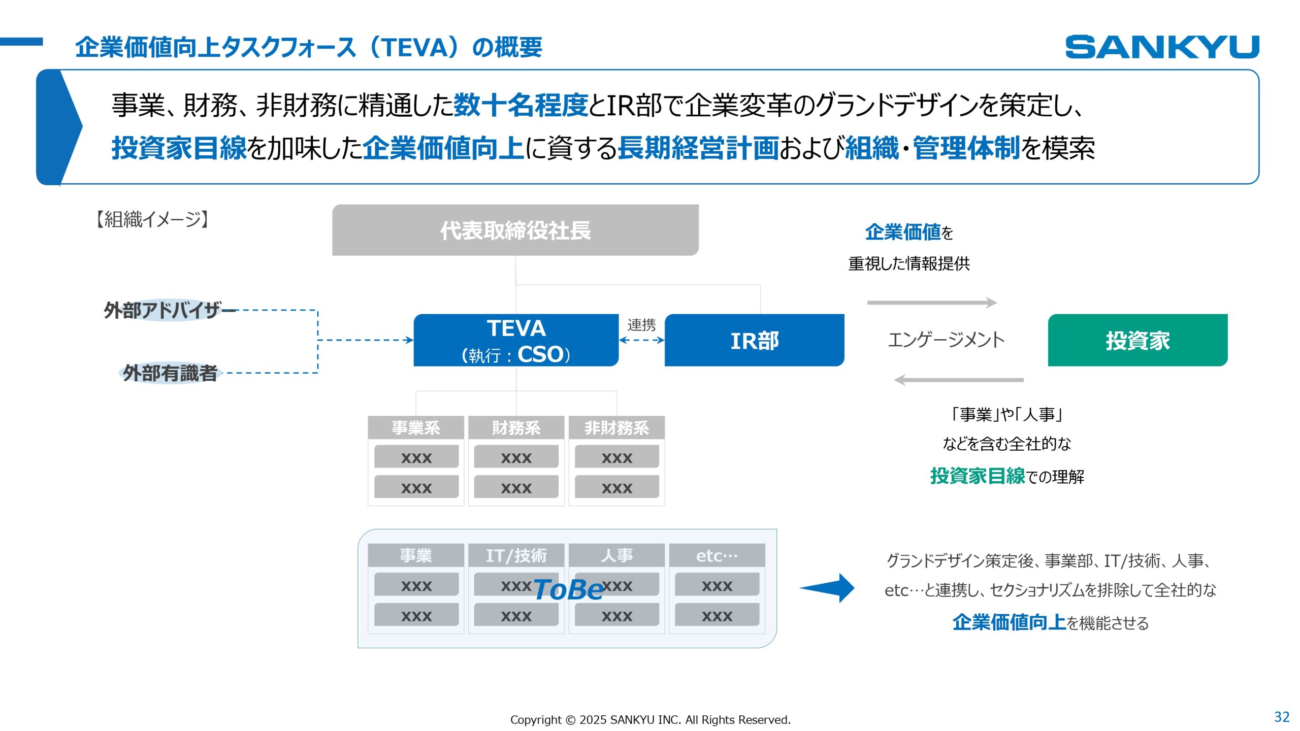中期経営計画2026見直し 2025年3月期決算 説明会の画像32