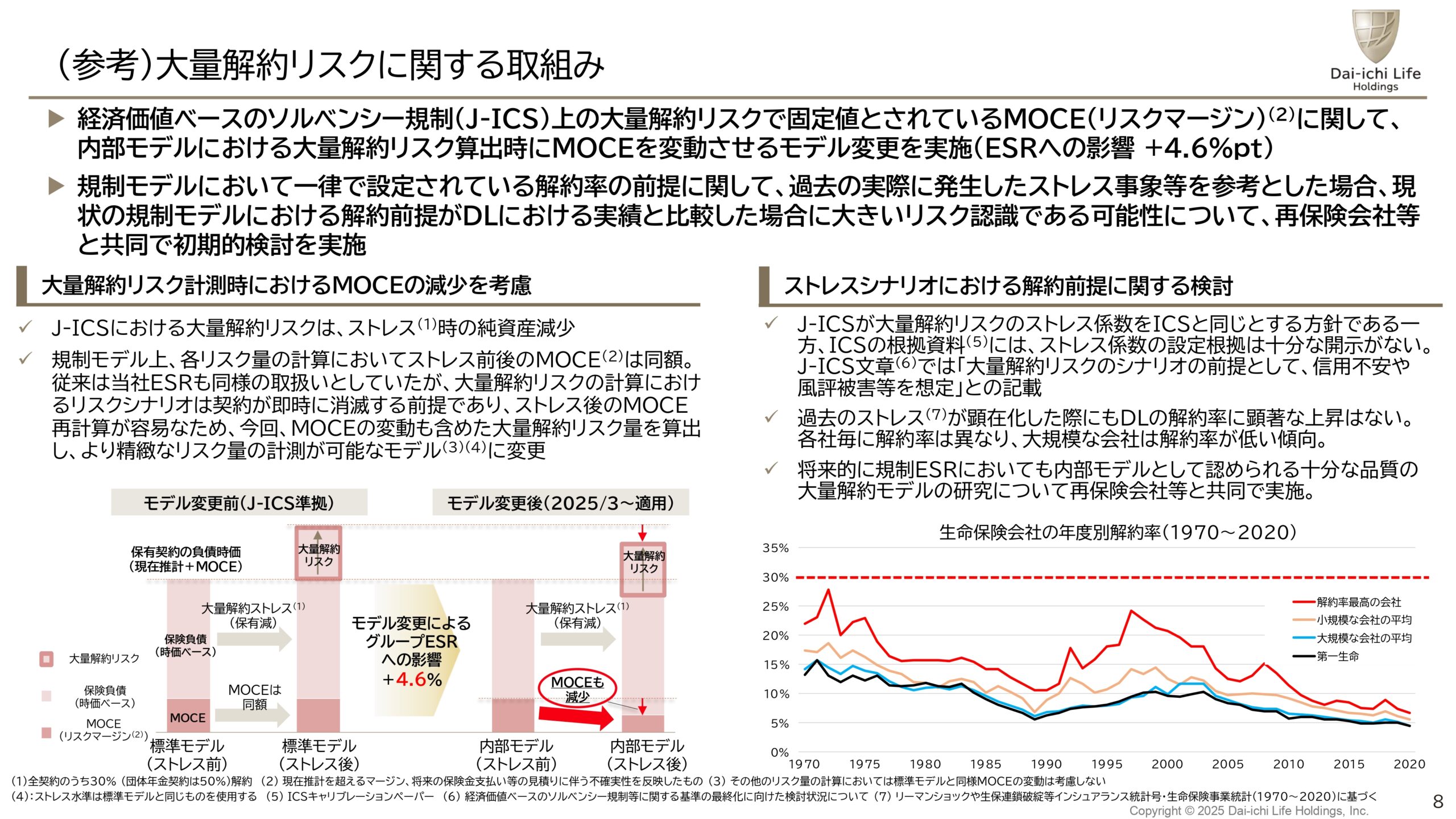 2025年3月期決算説明会の画像8