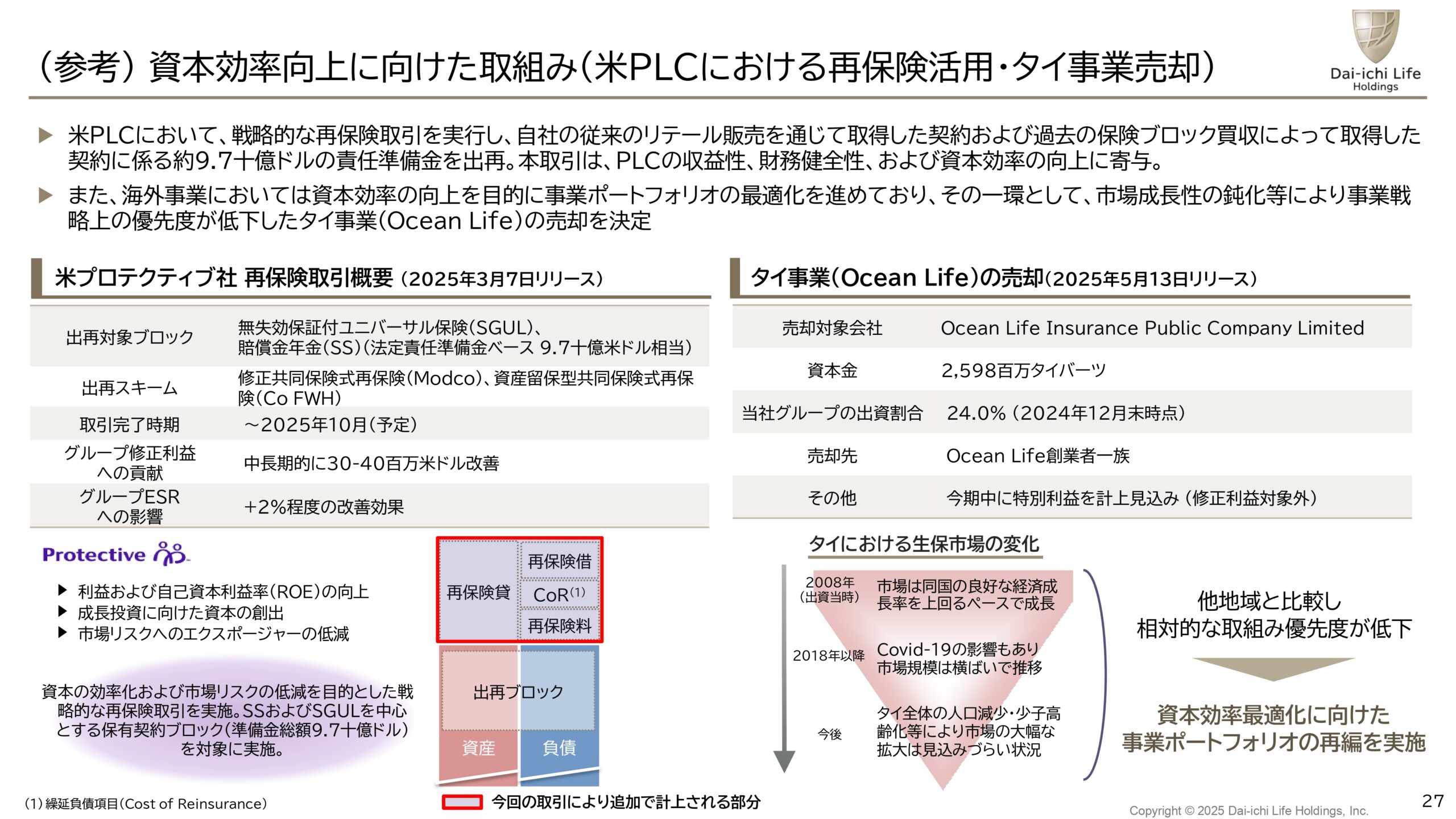 2025年3月期決算説明会の画像27