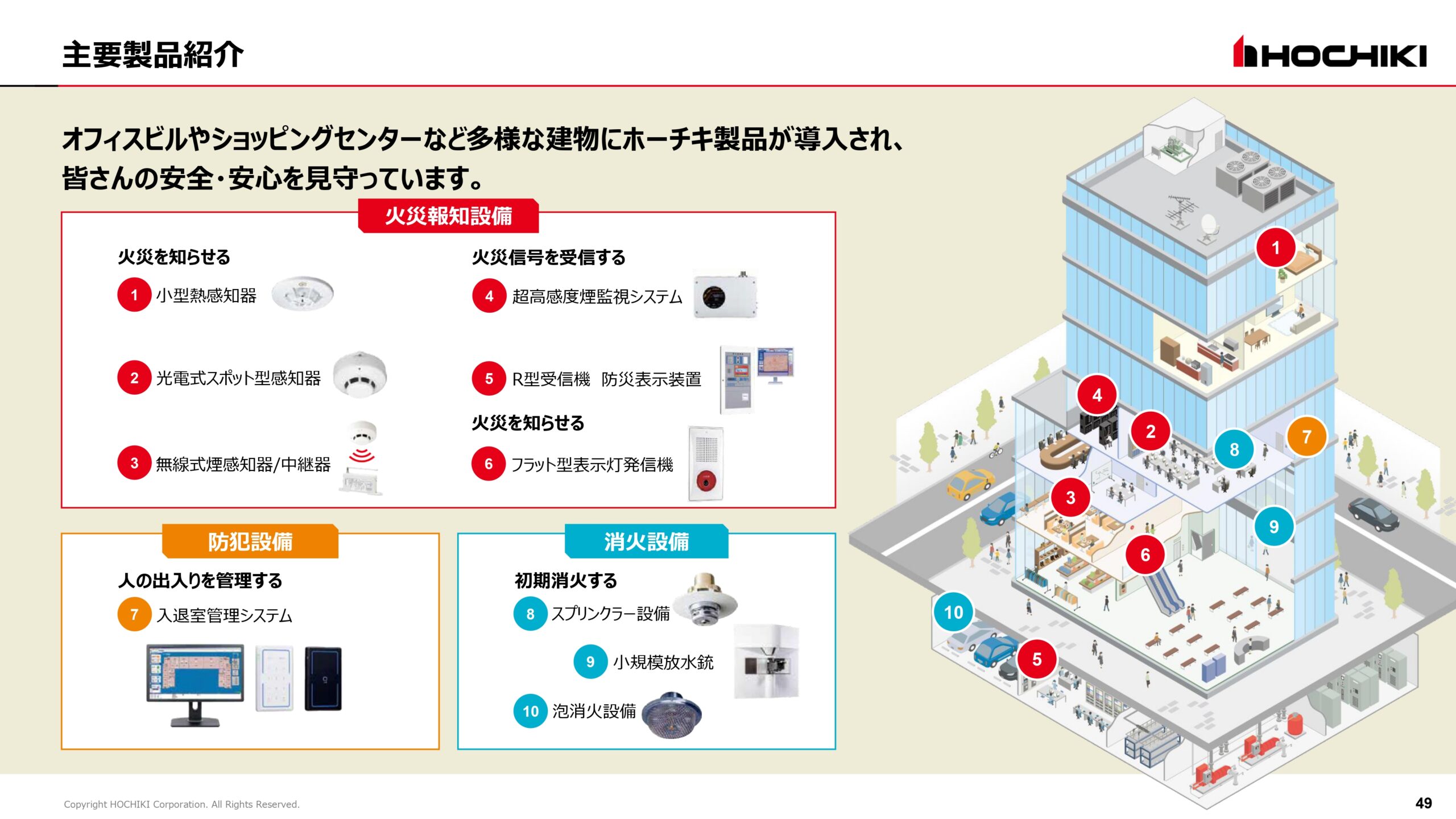 2025年3月期 決算説明会資料の画像49