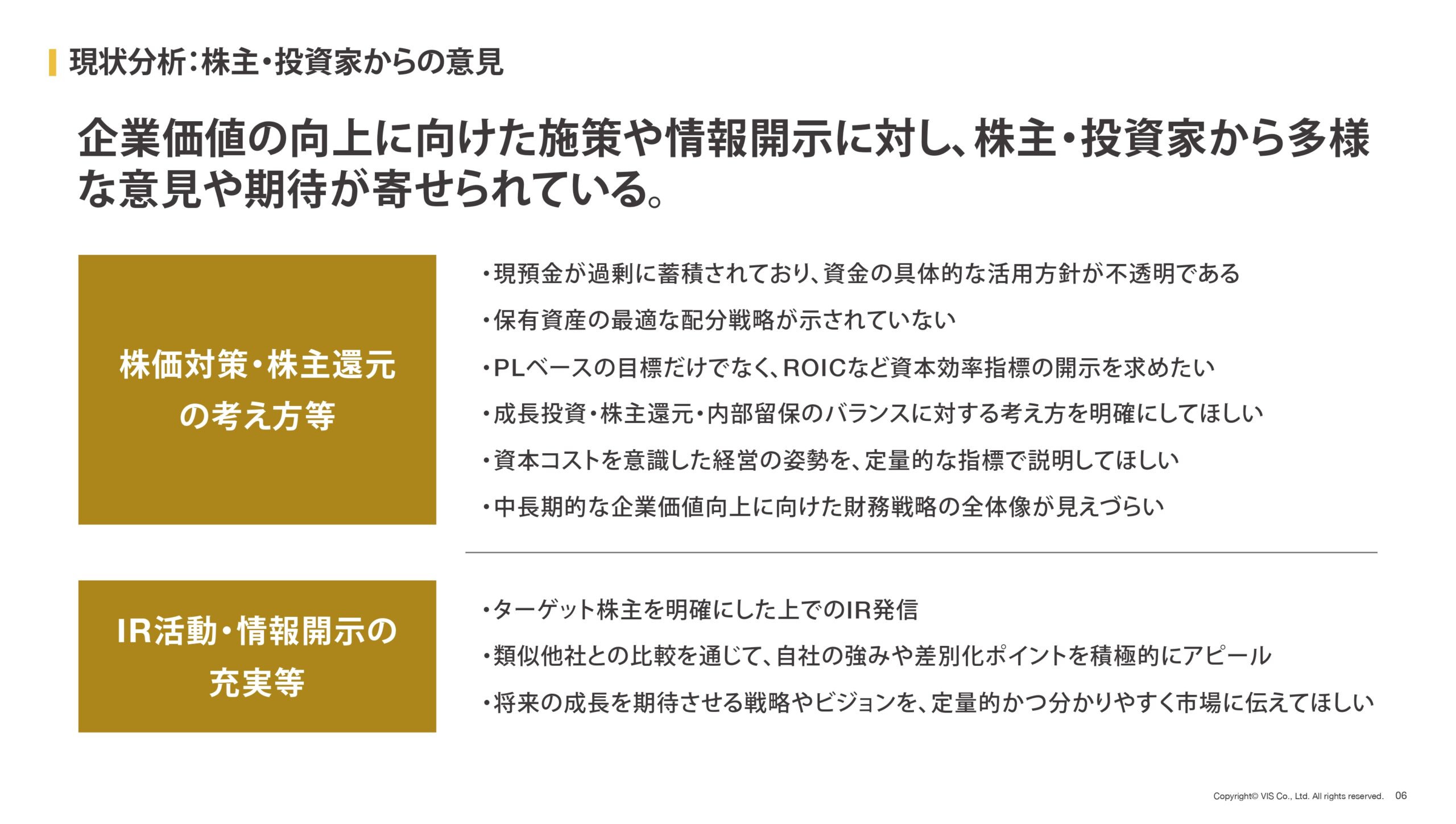 資本コストや株価を意識した経営の実現に向けた対応