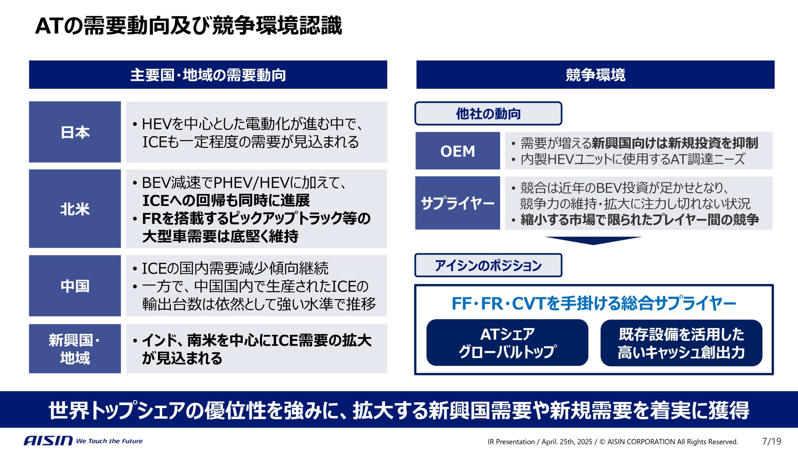 中期経営計画の進捗と企業価値向上に向けた取り組み