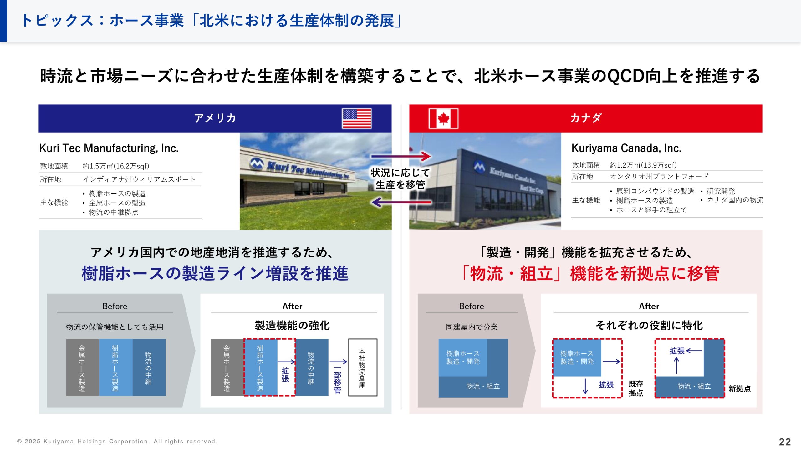中期経営計画の画像22