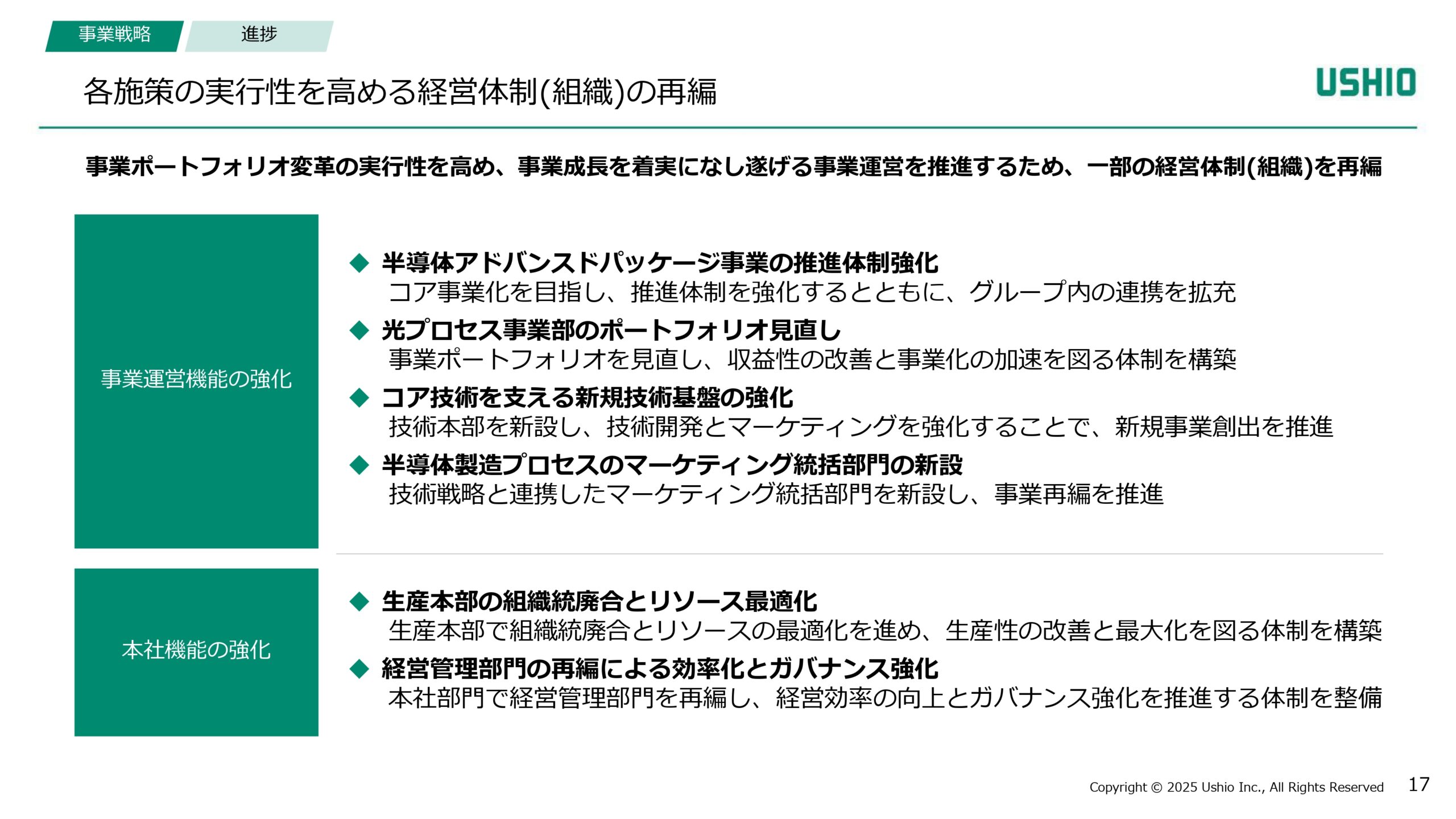 新成長戦略 Phase1（2024~2026年度）進捗報告の画像17