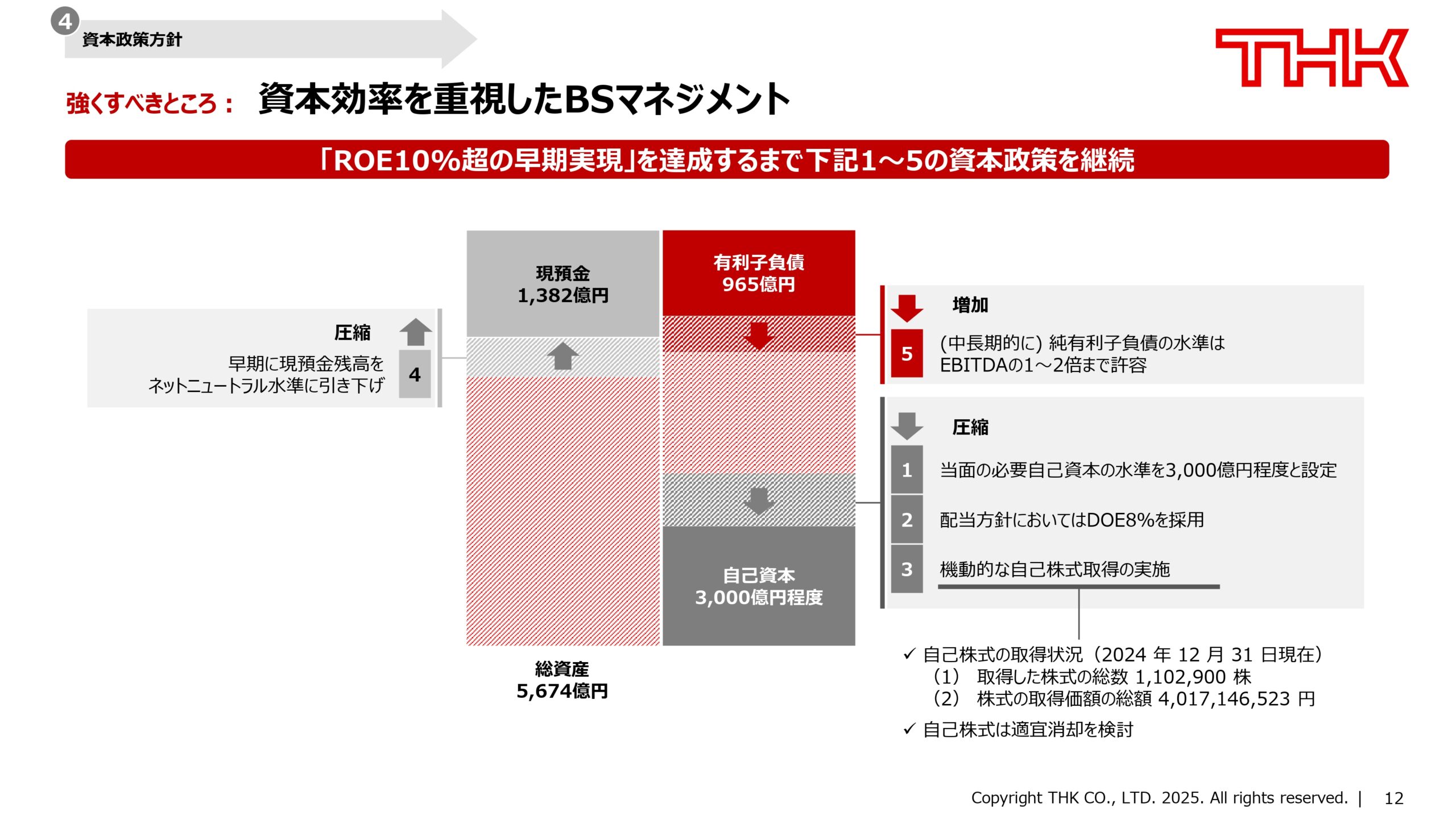 新経営方針〜「ROE10超の早期実現」に向けて