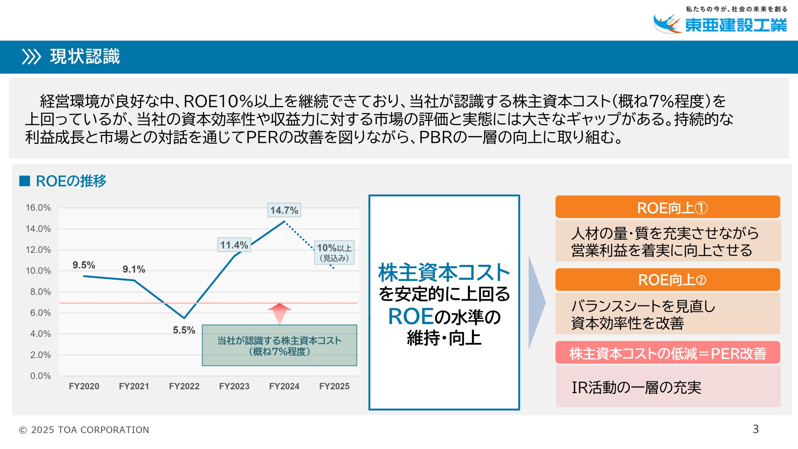 PBR向上に向けた アクションプラン2025