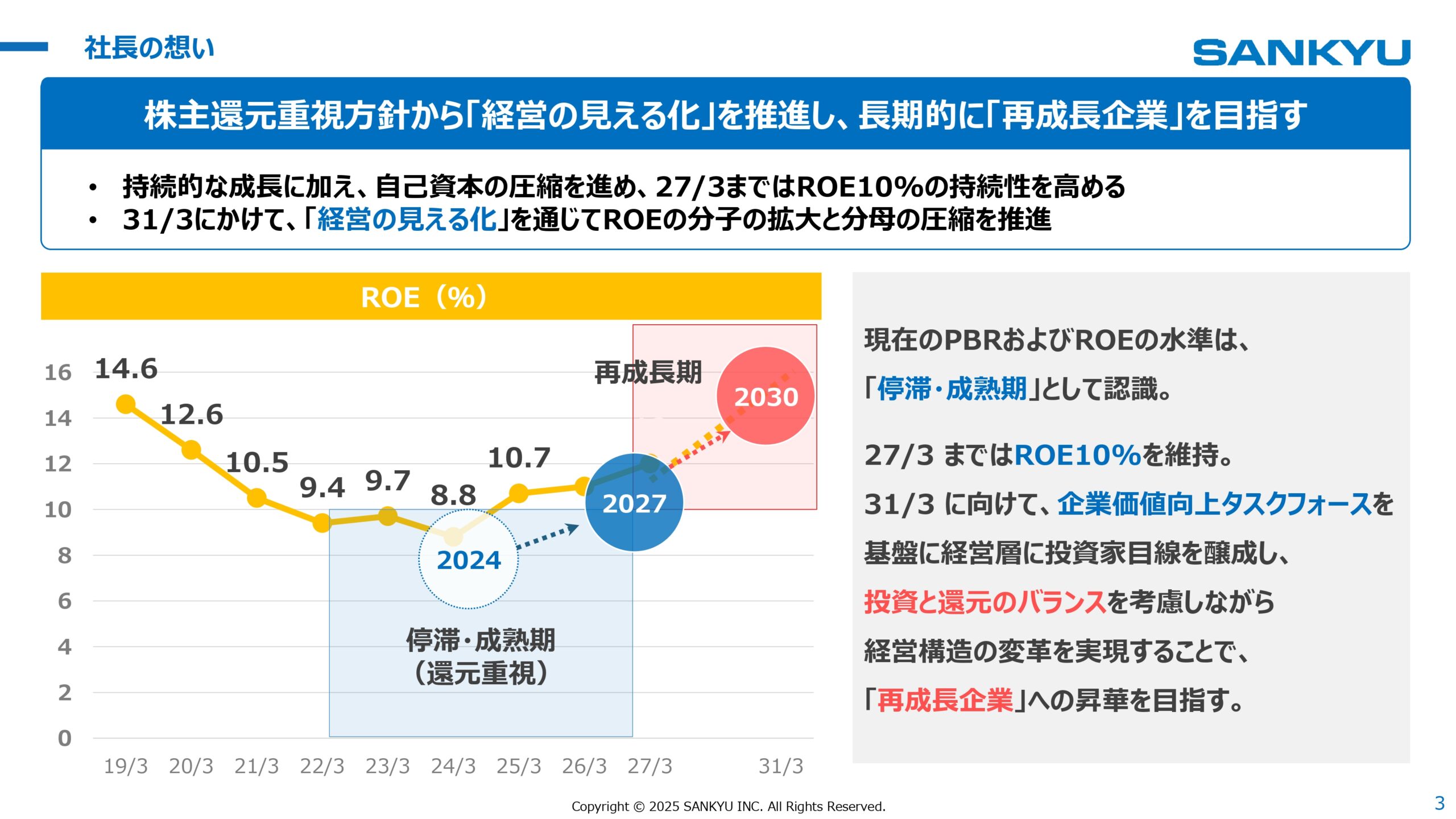 中期経営計画2026見直し 2025年3月期決算 説明会の画像3