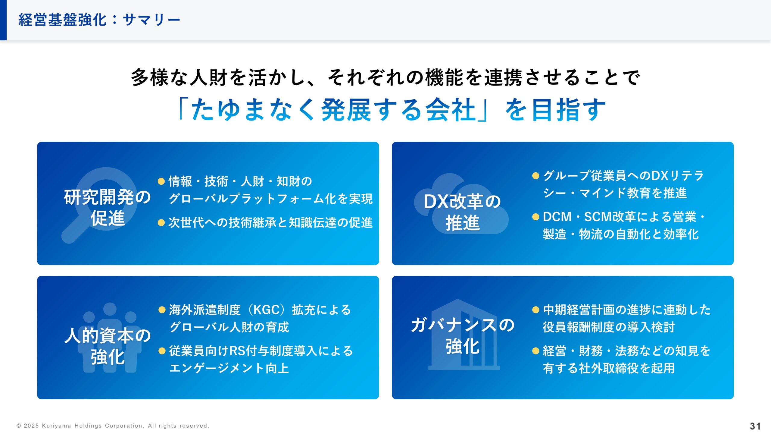 中期経営計画の画像31