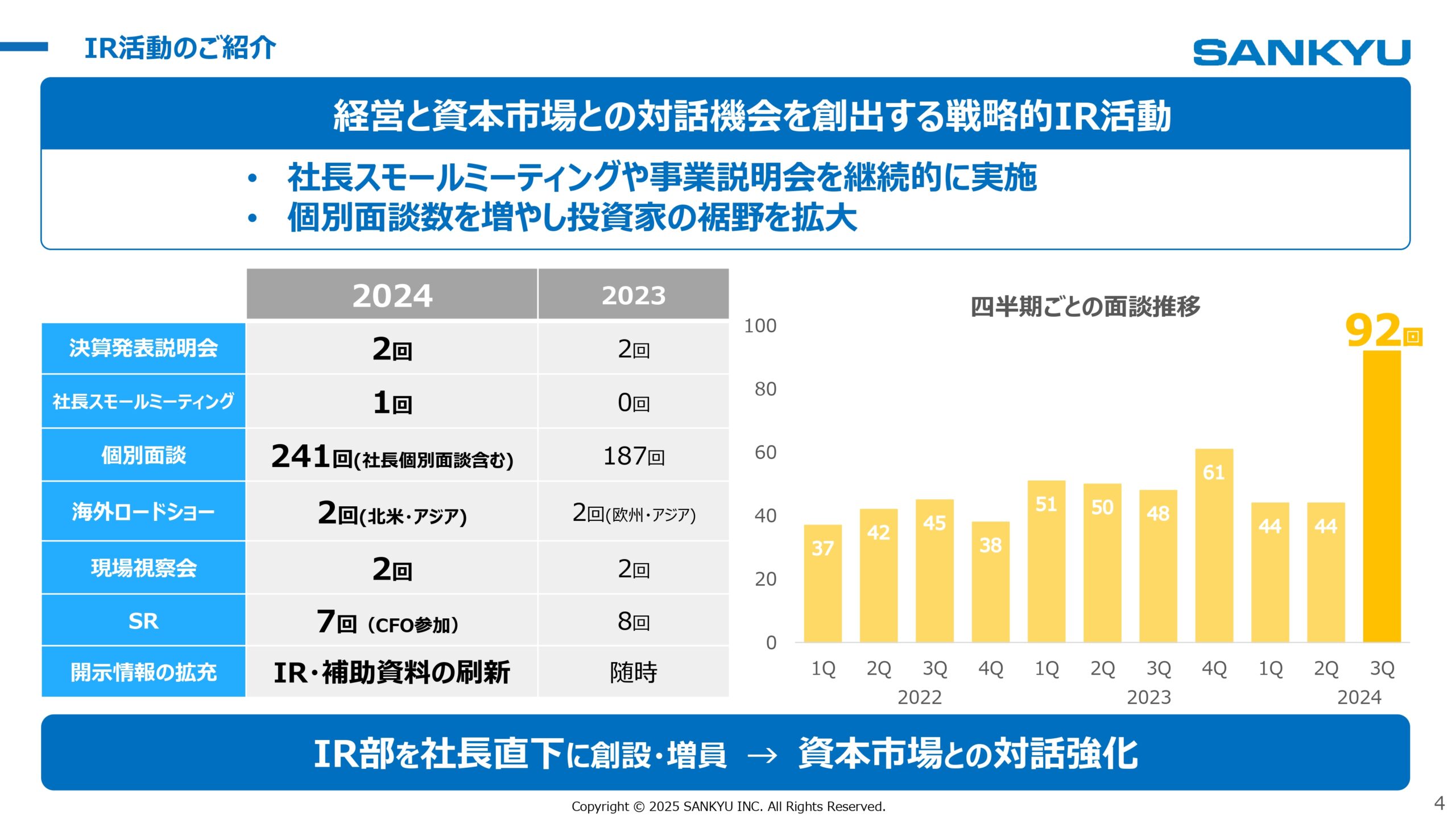 中期経営計画2026見直し 2025年3月期決算 説明会の画像4
