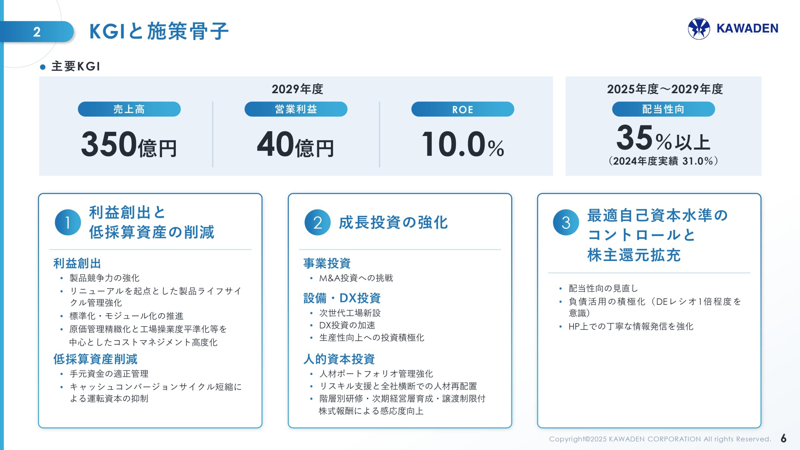 中期経営計画の画像34