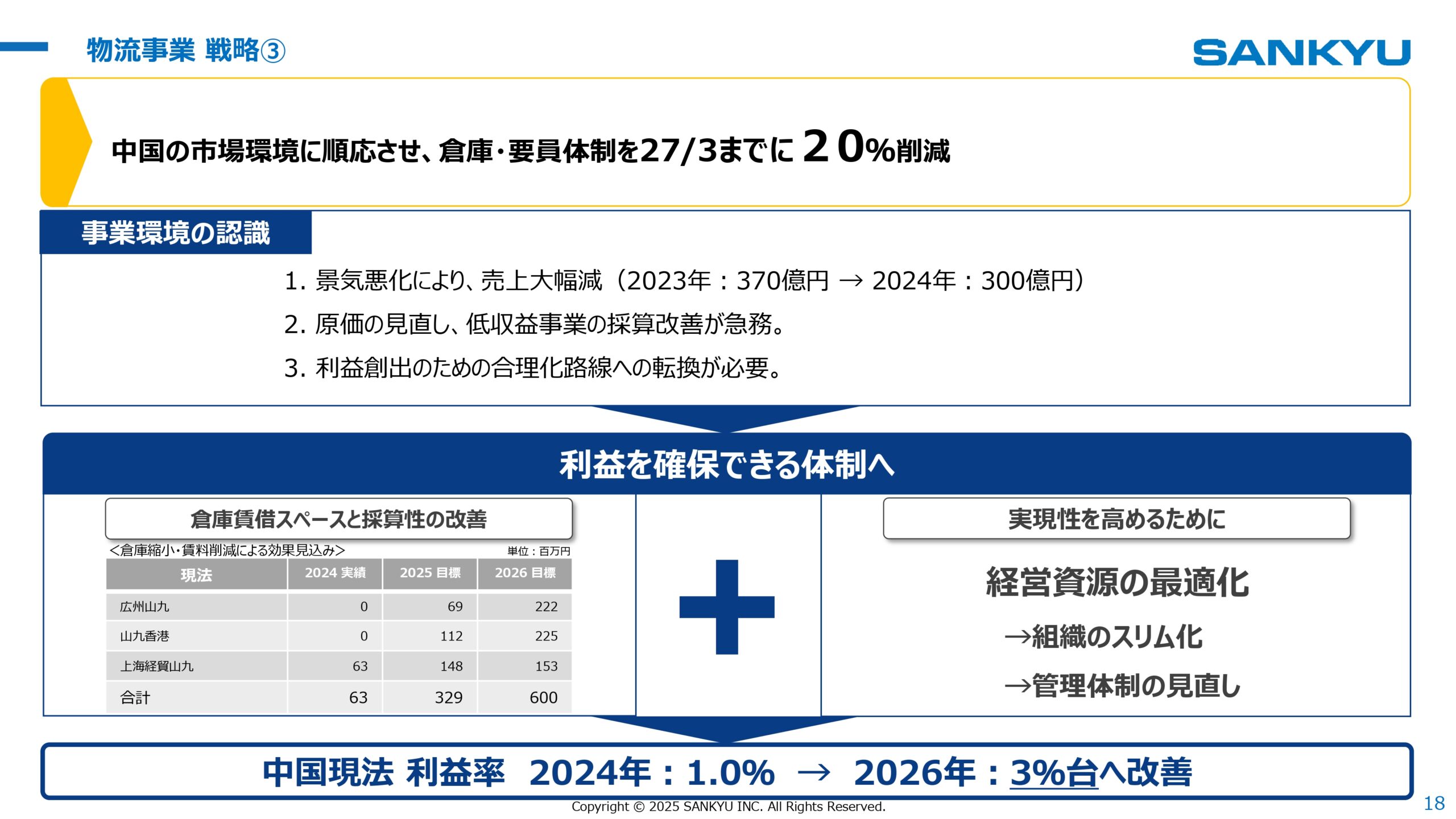 中期経営計画2026見直し 2025年3月期決算 説明会の画像18