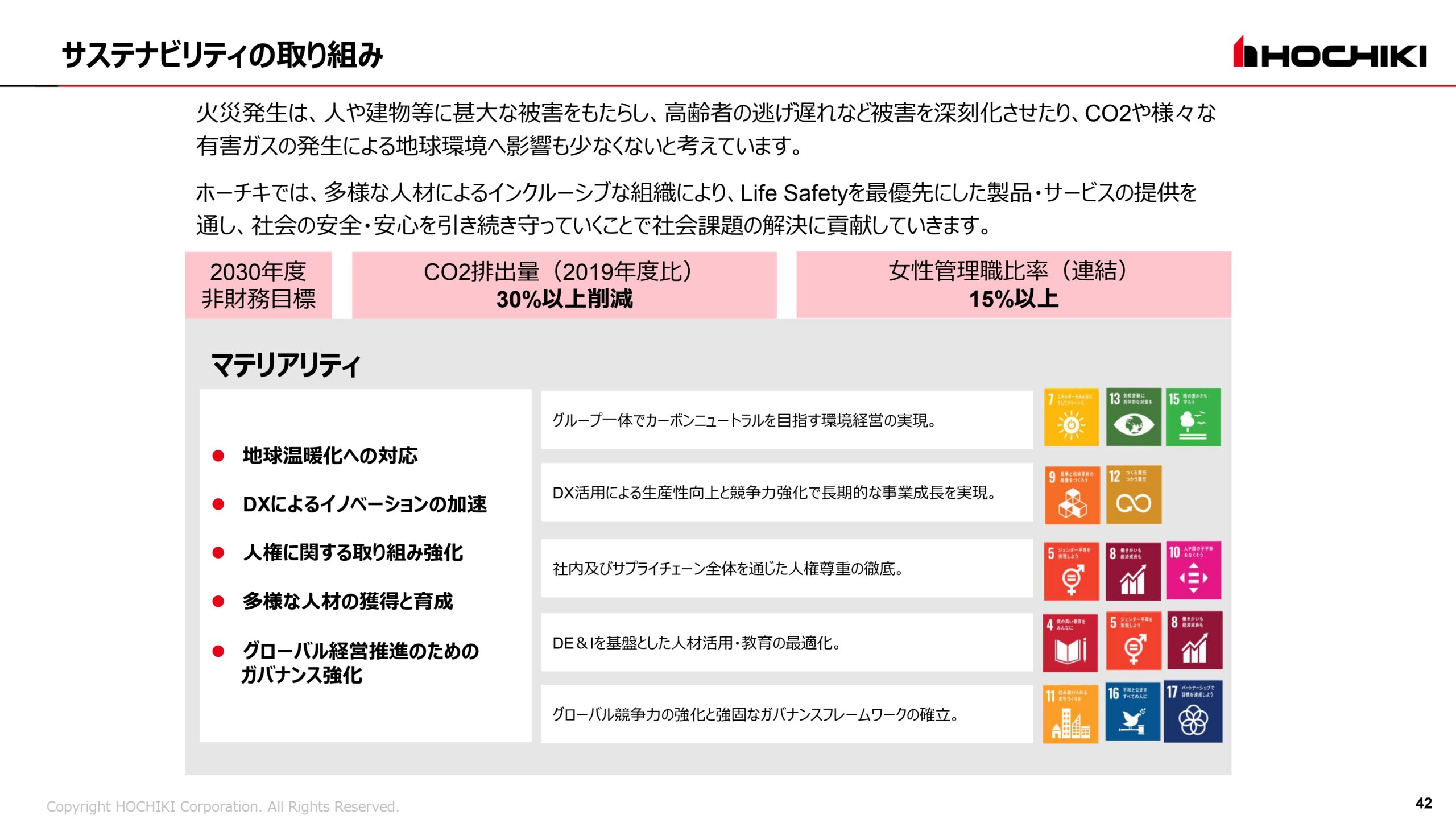 2025年3月期 決算説明会資料の画像42