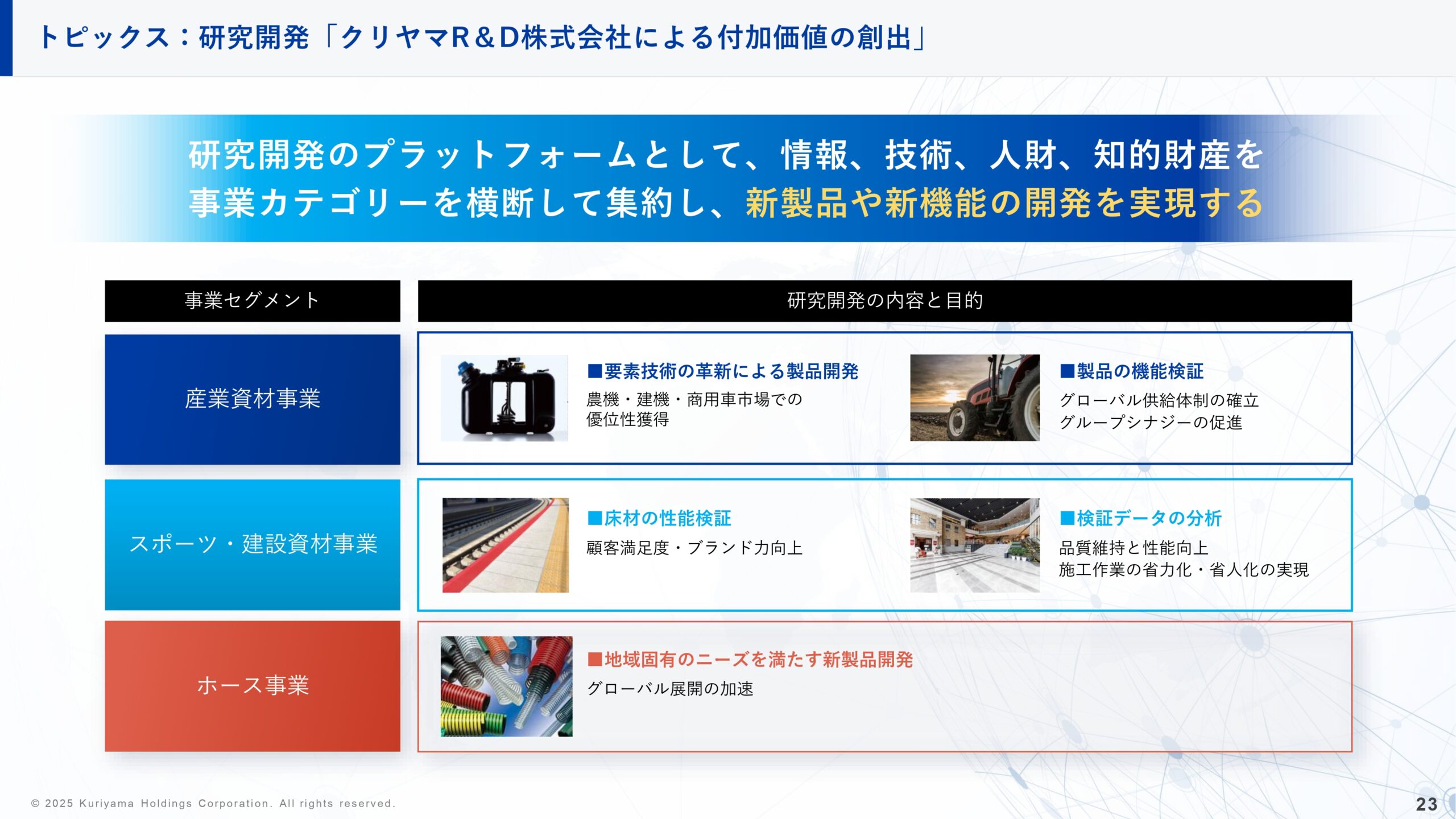 中期経営計画の画像23