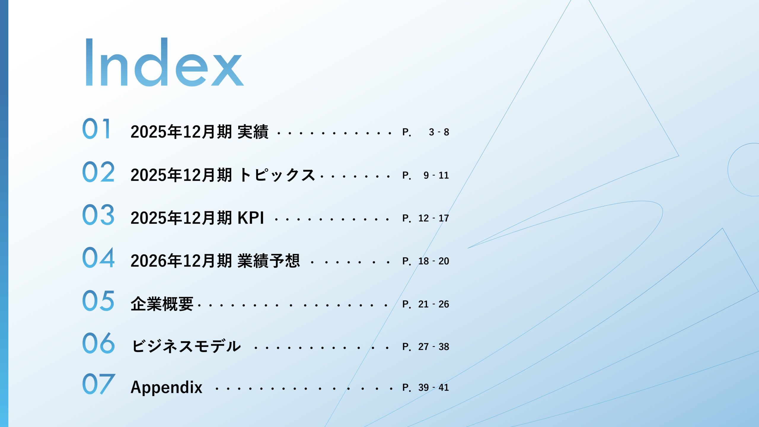 2025年12月期 決算補足説明資料