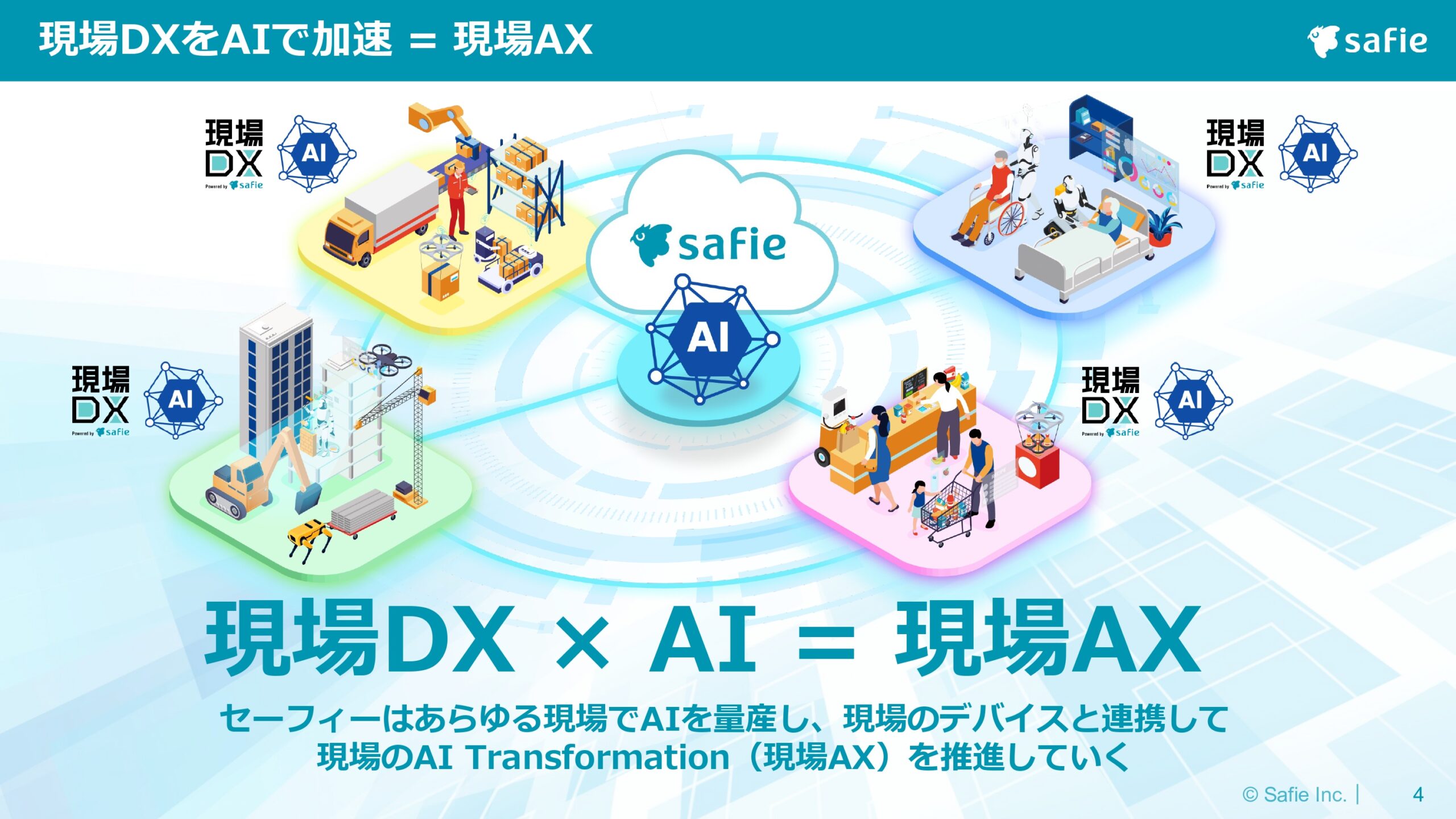 2025年12月期 通期決算説明資料の画像4