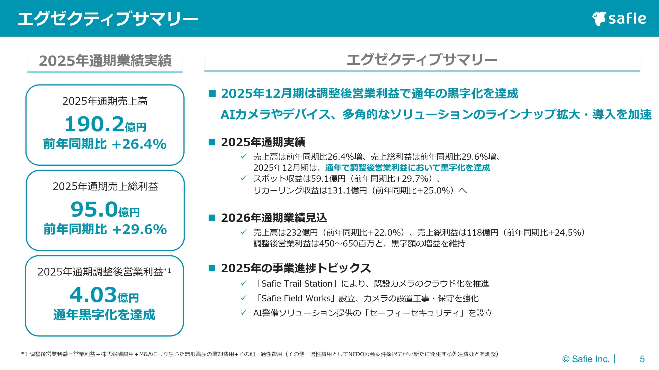 2025年12月期 通期決算説明資料の画像5