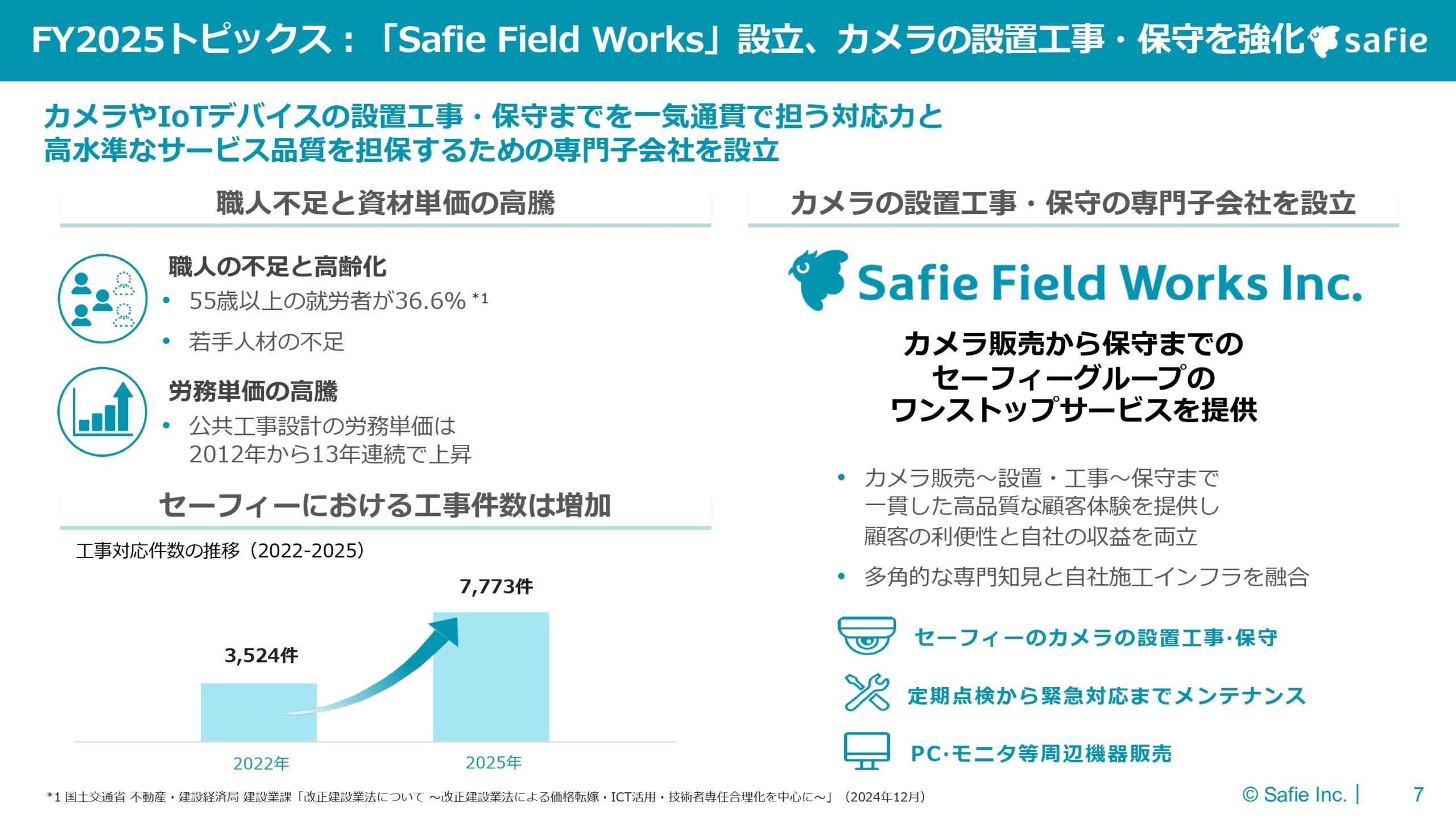 2025年12月期 通期決算説明資料の画像7