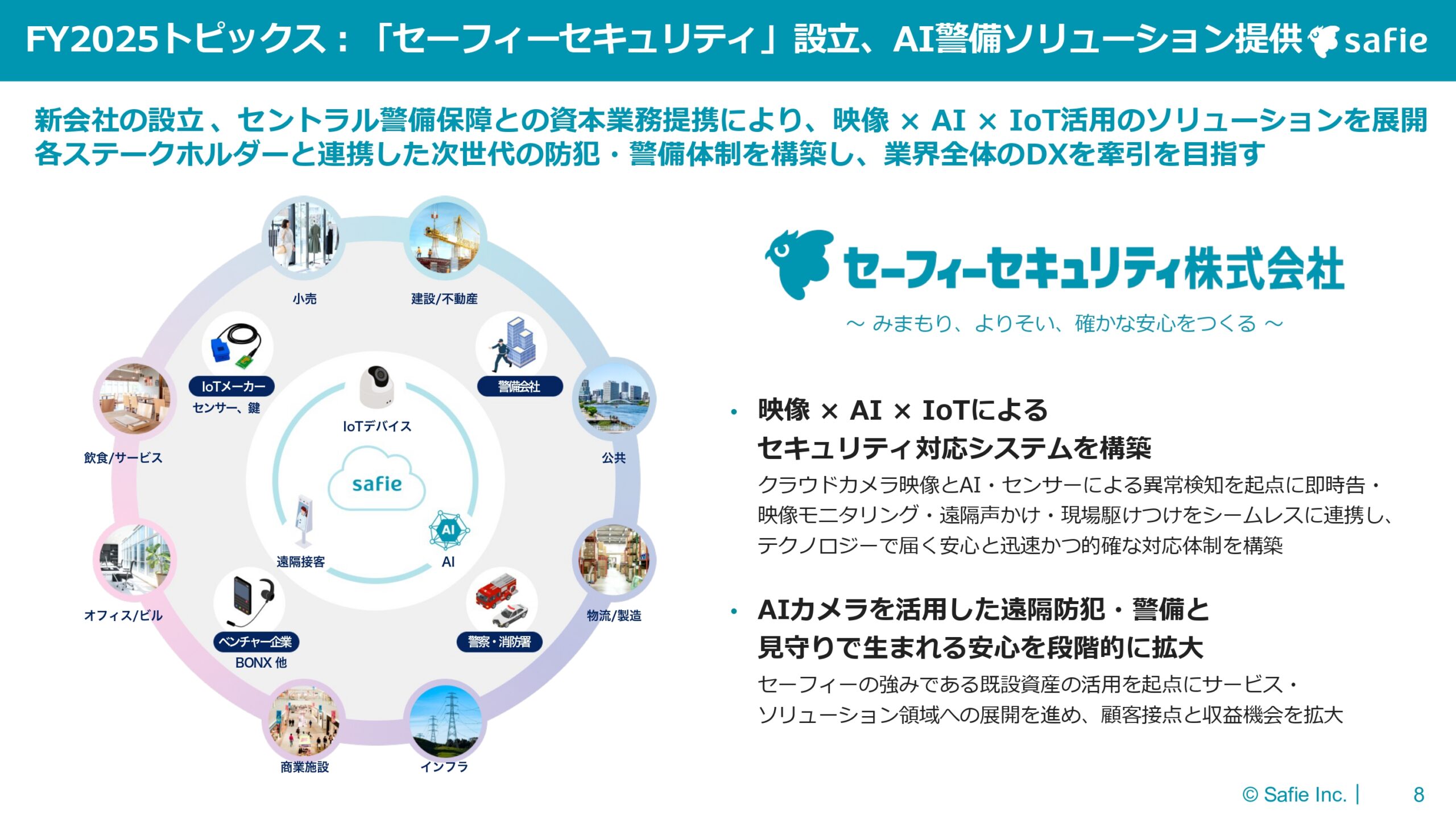 2025年12月期 通期決算説明資料の画像8