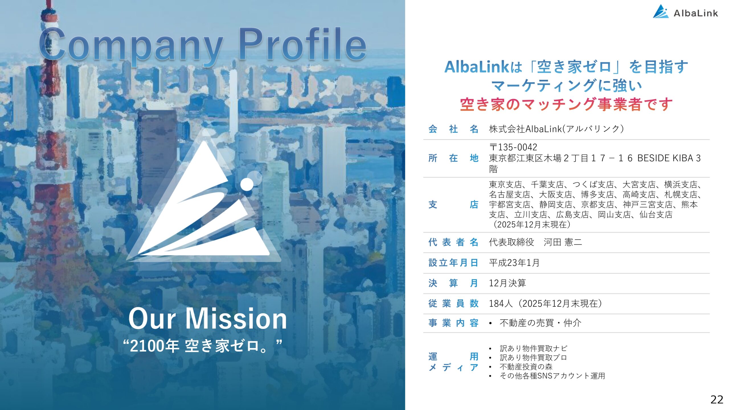 2025年12月期 決算補足説明資料