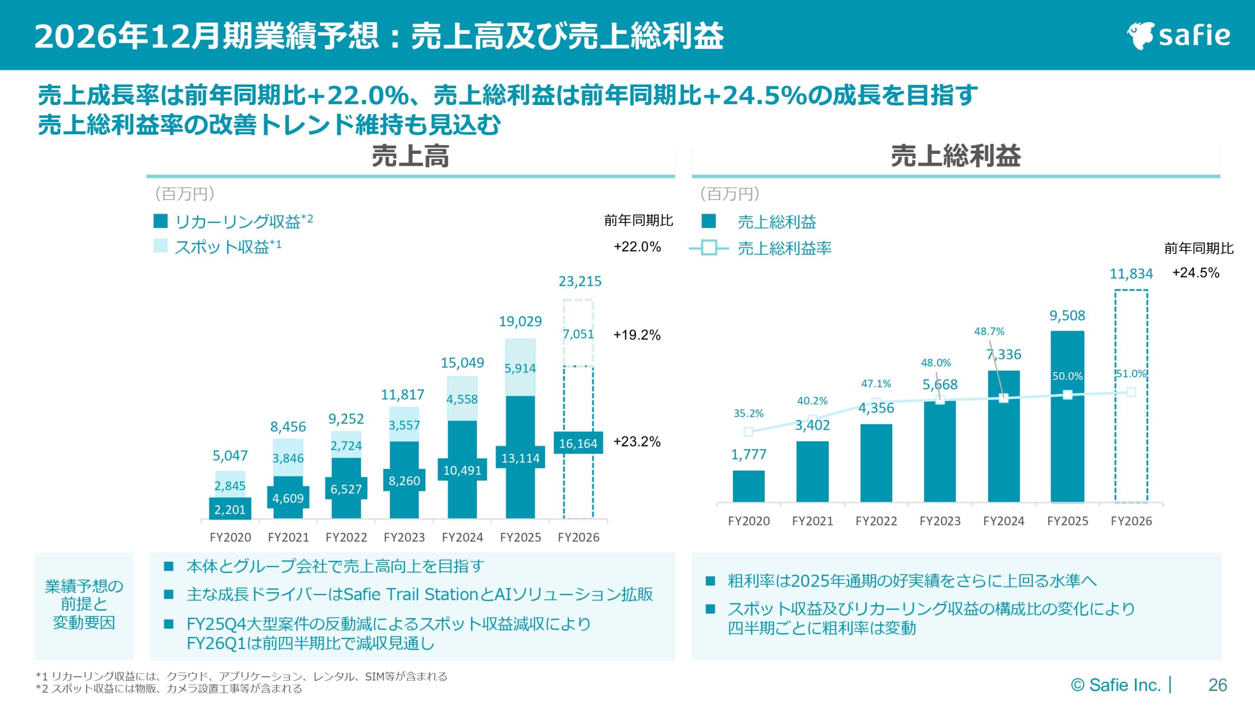 2025年12月期 通期決算説明資料の画像26