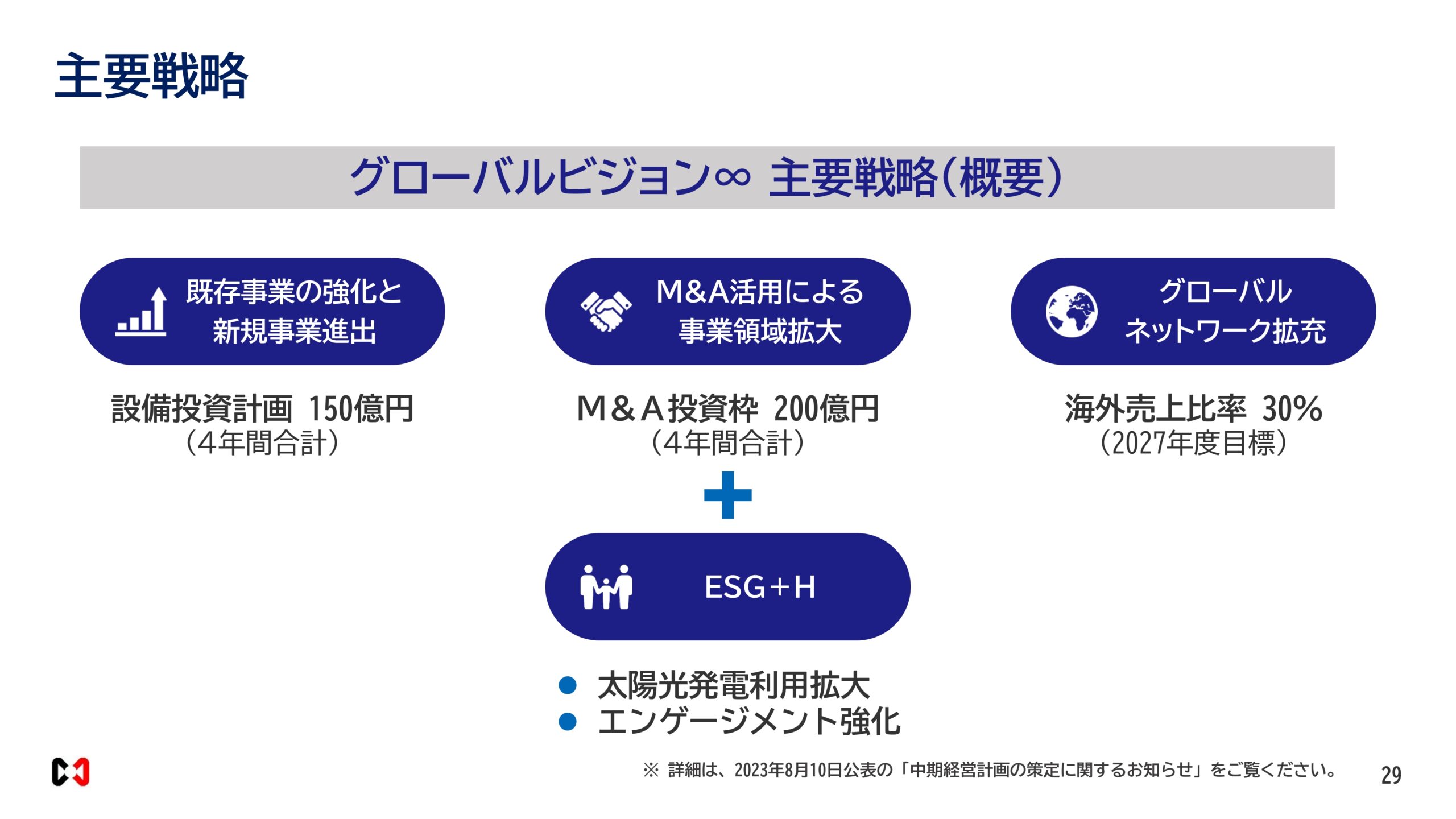 2026年６月期決算説明資料