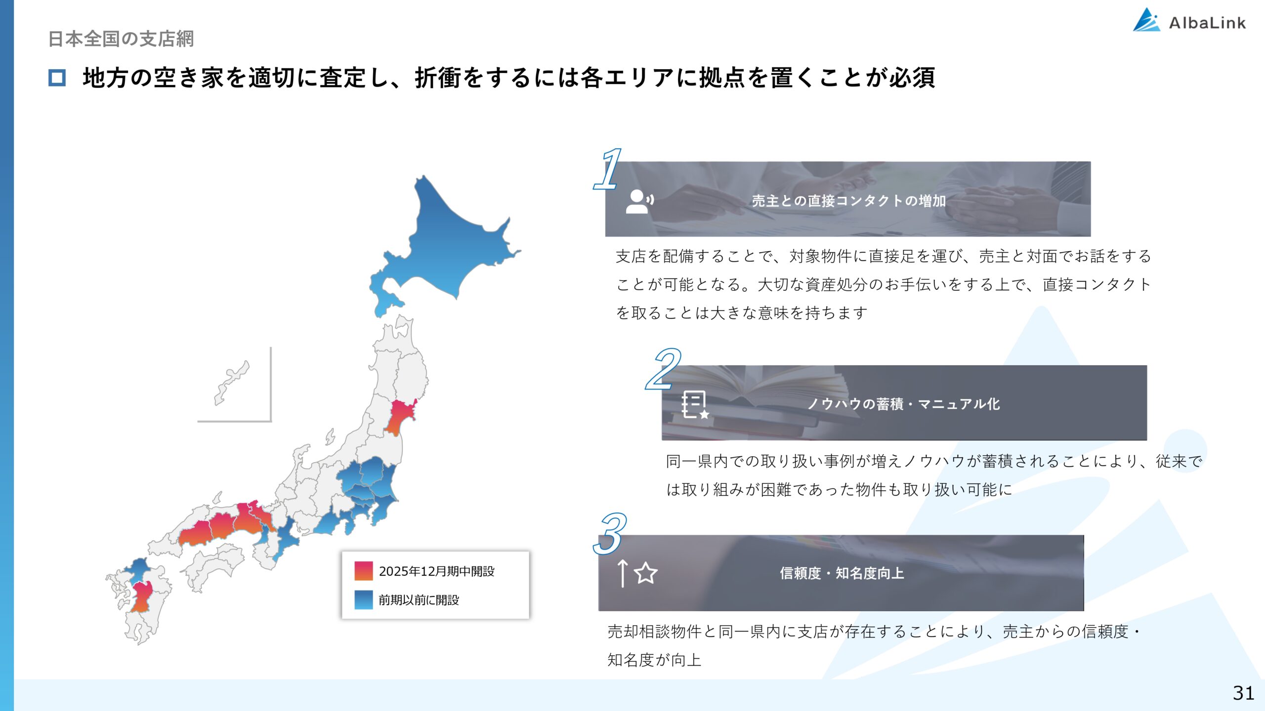 2025年12月期 決算補足説明資料の画像31