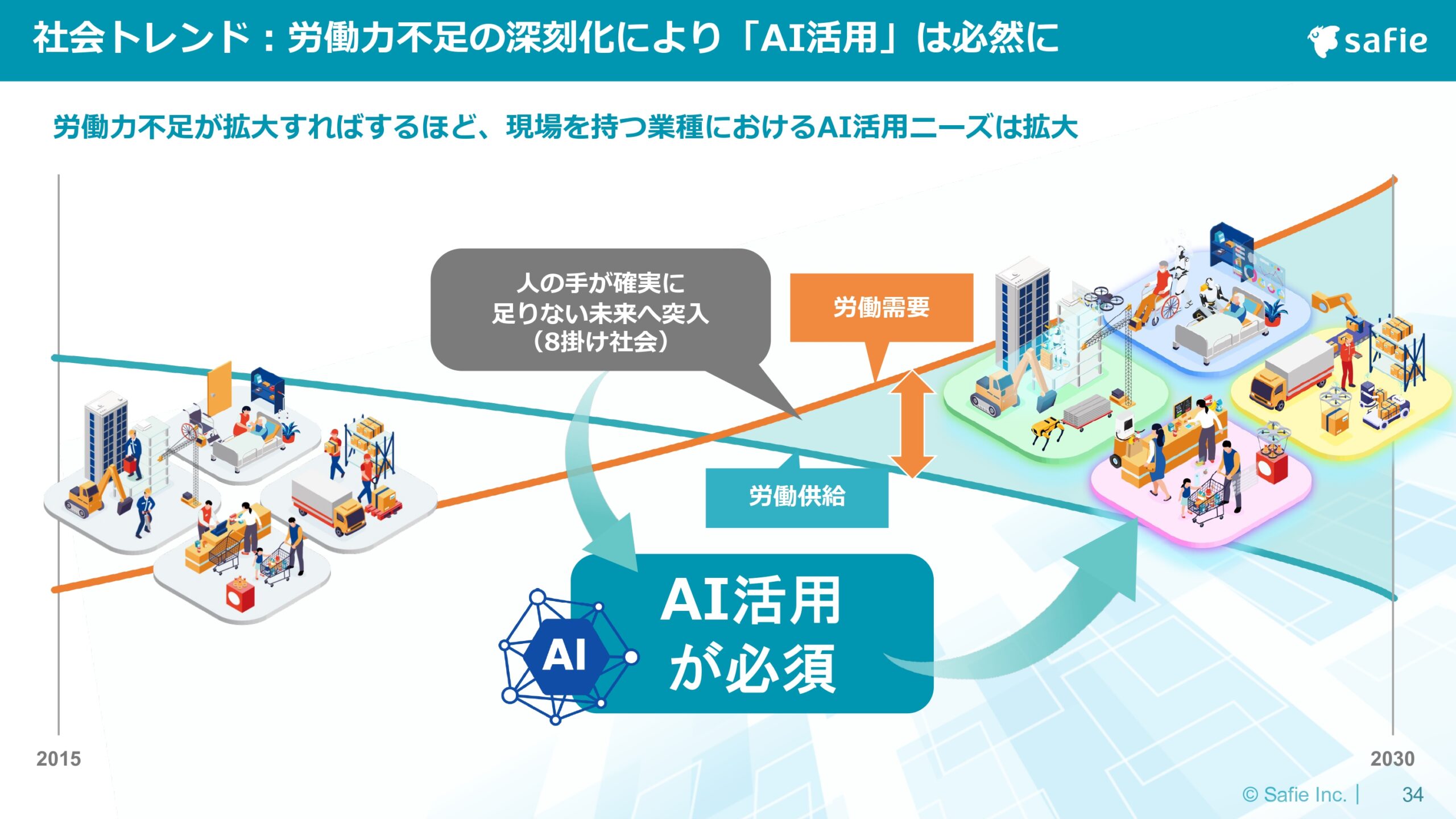 2025年12月期 通期決算説明資料の画像34