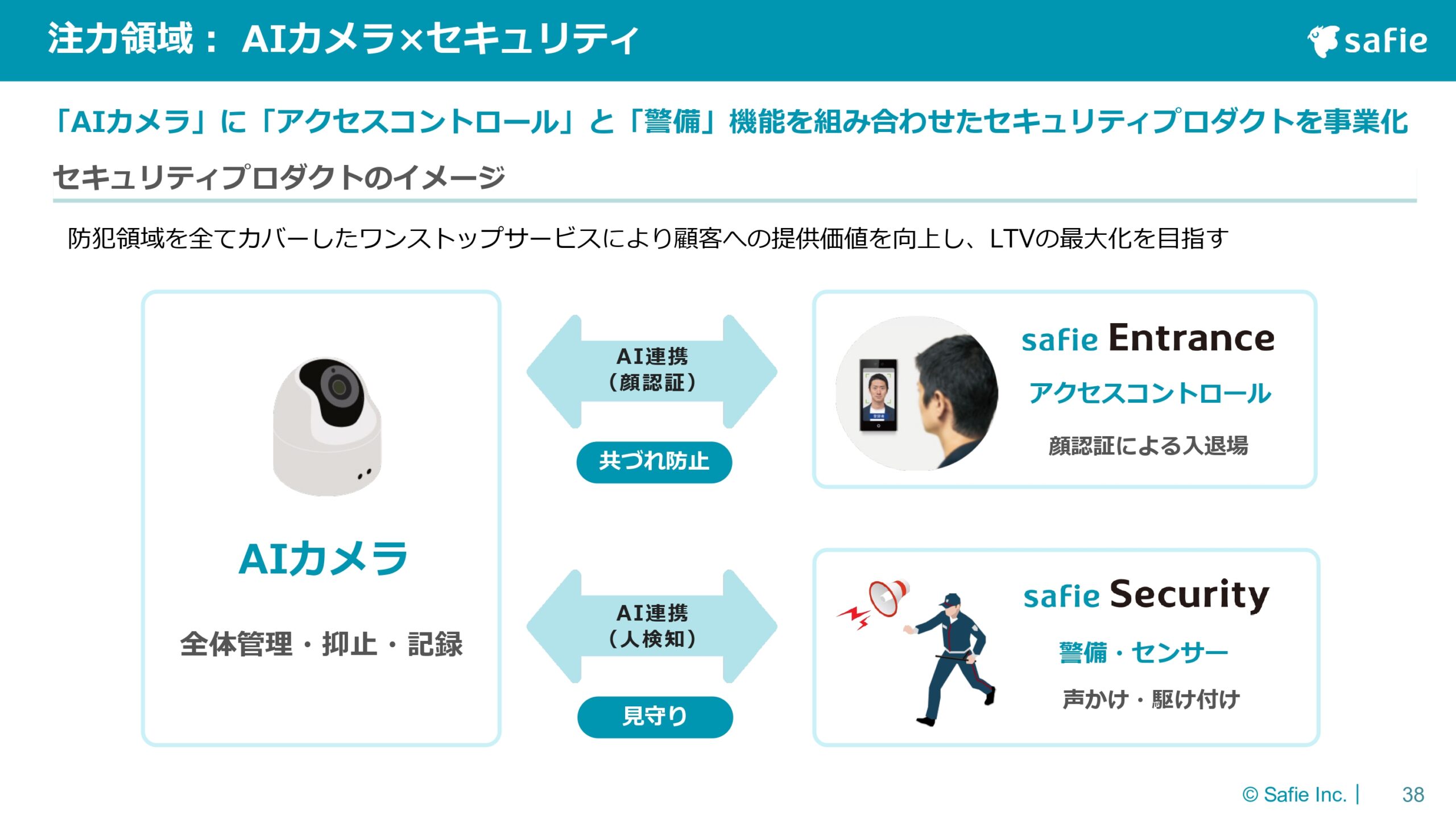 2025年12月期 通期決算説明資料の画像38