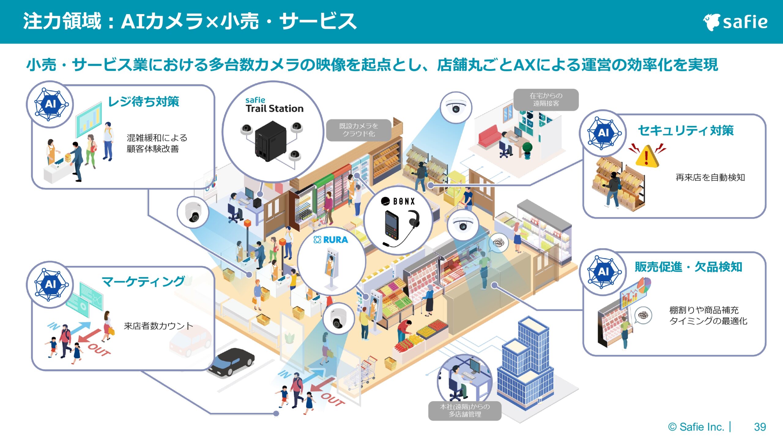 2025年12月期 通期決算説明資料の画像39