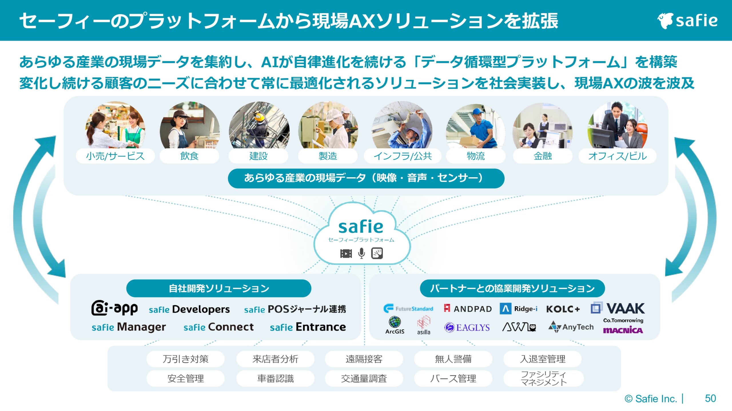 2025年12月期 通期決算説明資料の画像50