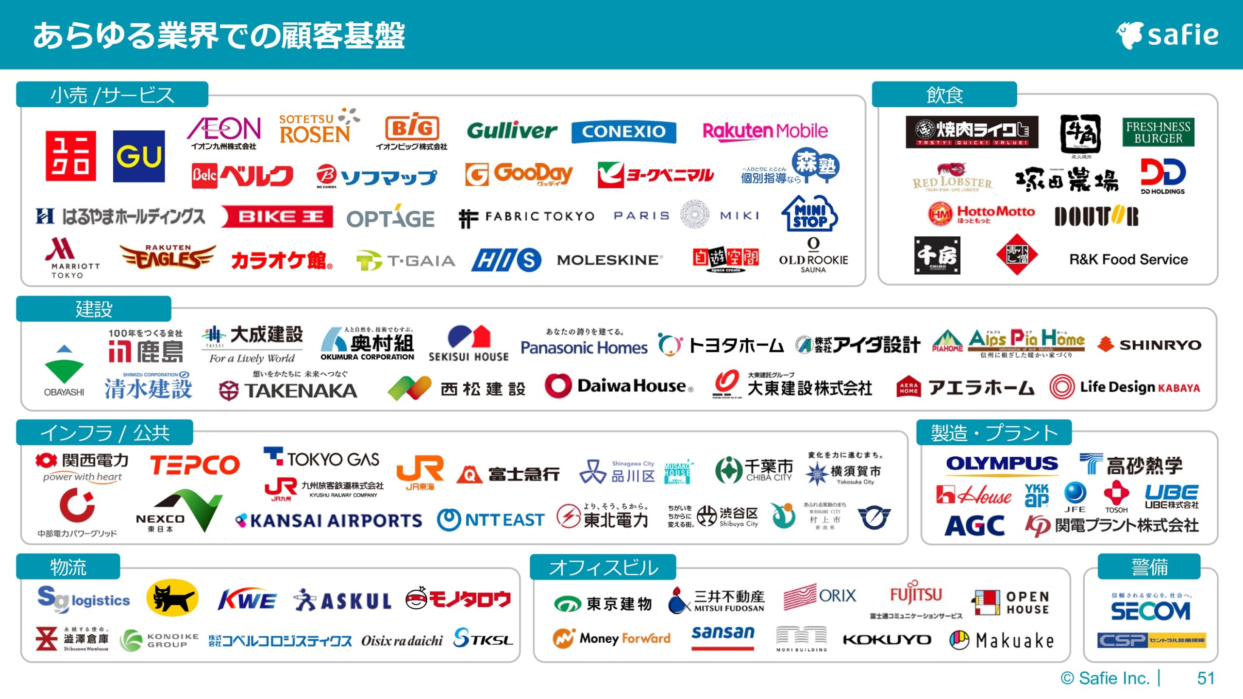 2025年12月期 通期決算説明資料の画像51