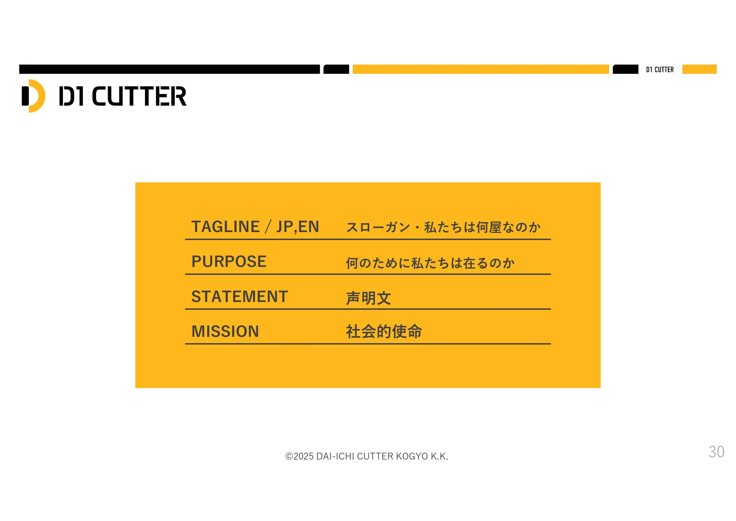 2025年６月期決算説明資料の画像28