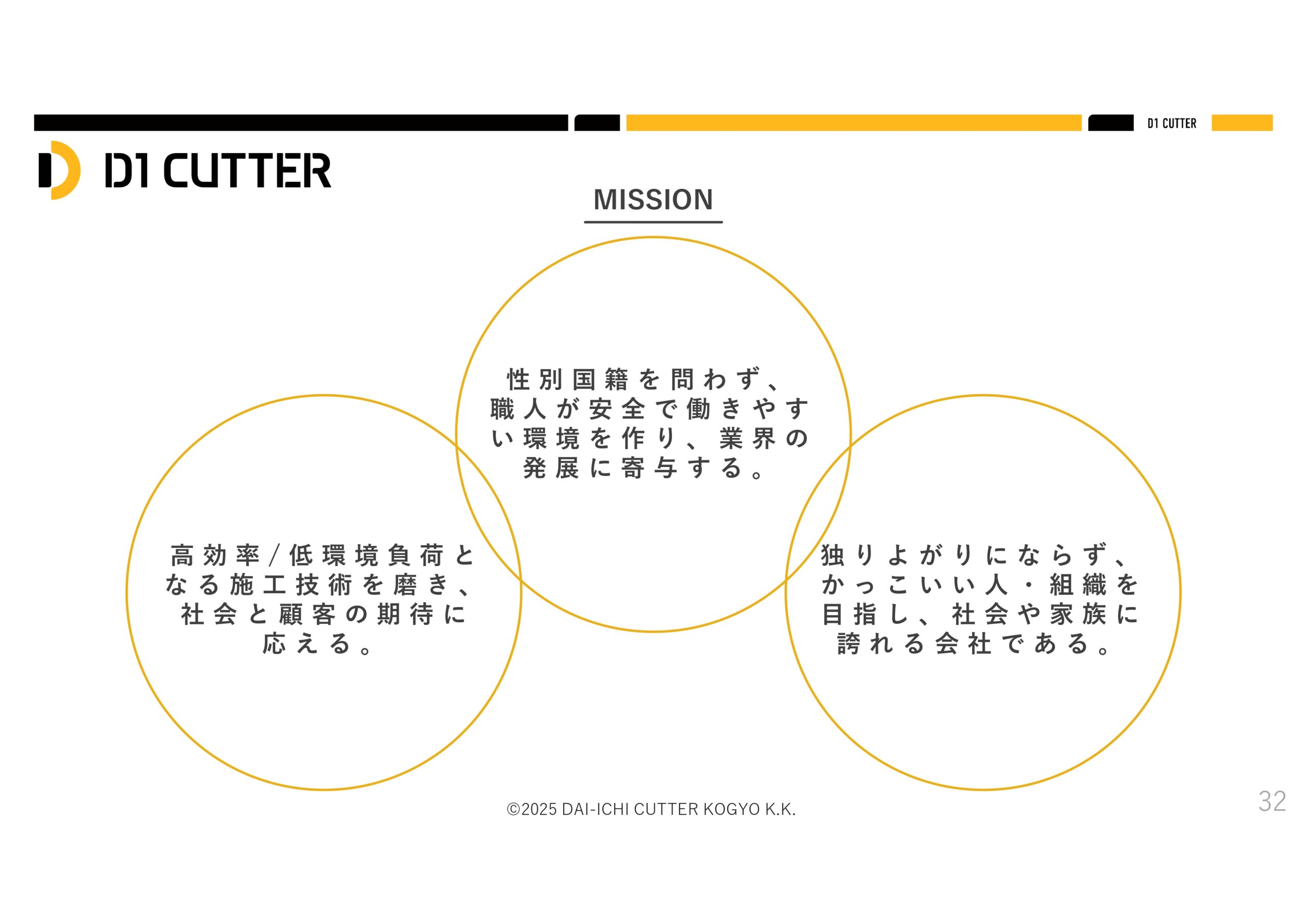 2025年６月期決算説明資料の画像30