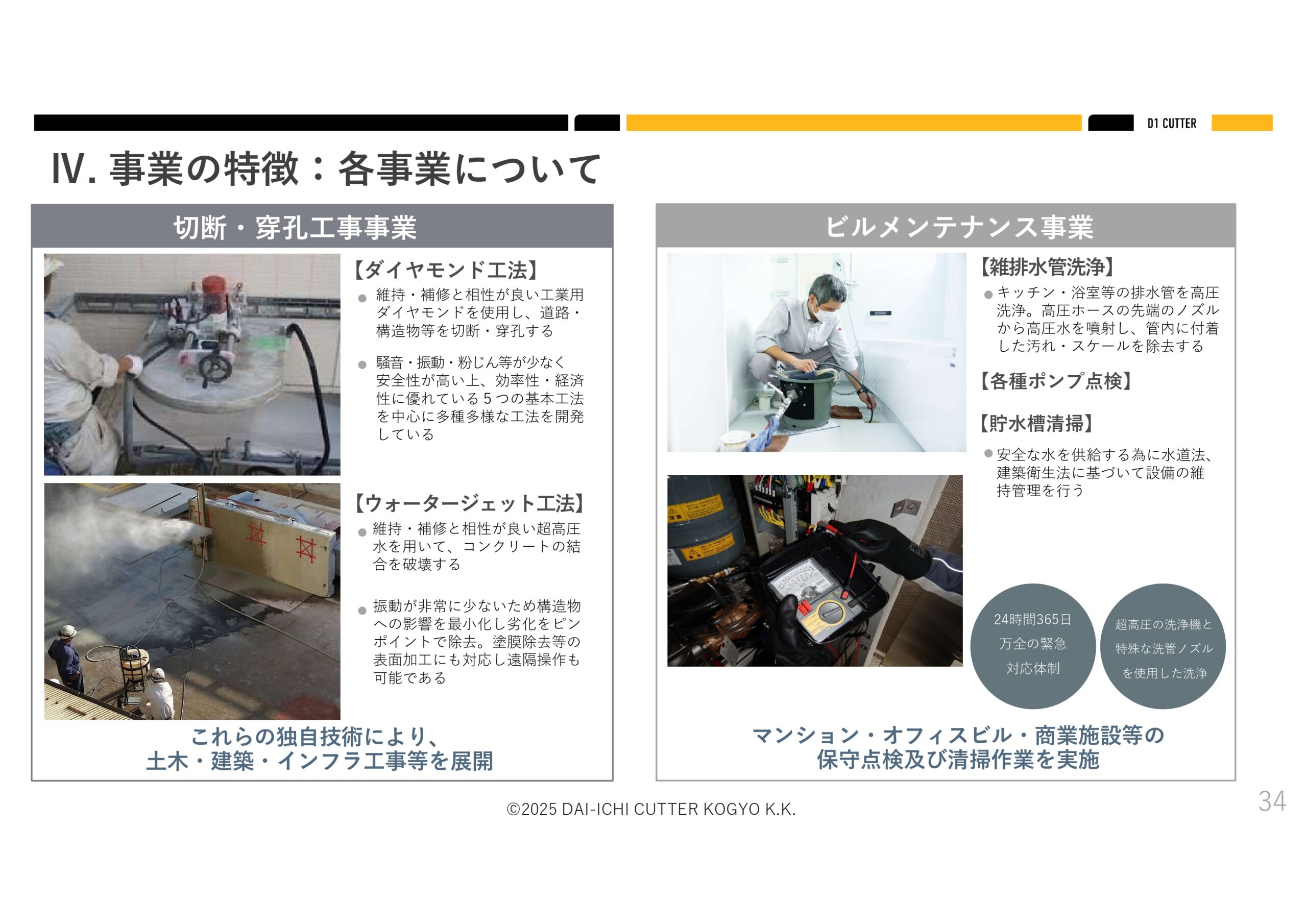 2025年６月期決算説明資料の画像32