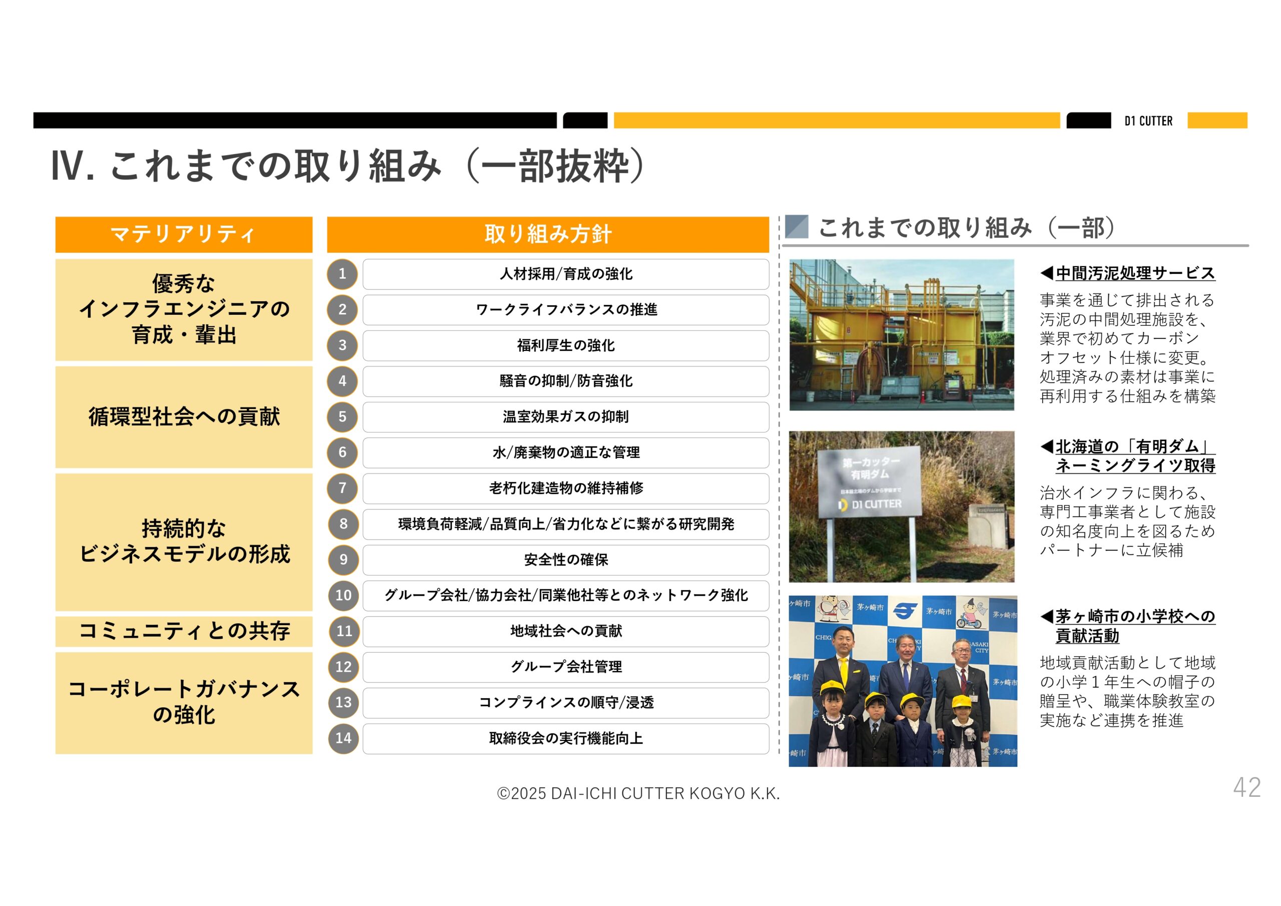 2025年６月期決算説明資料の画像40