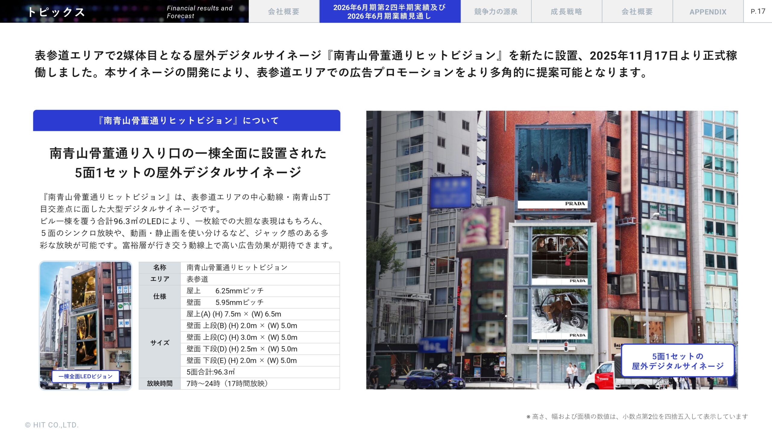 2026年6月期 第2四半期決算説明資料の画像18