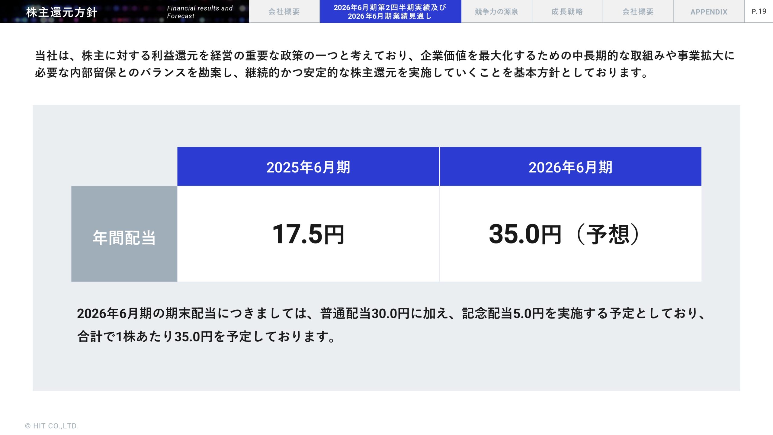 2026年6月期 第2四半期決算説明資料