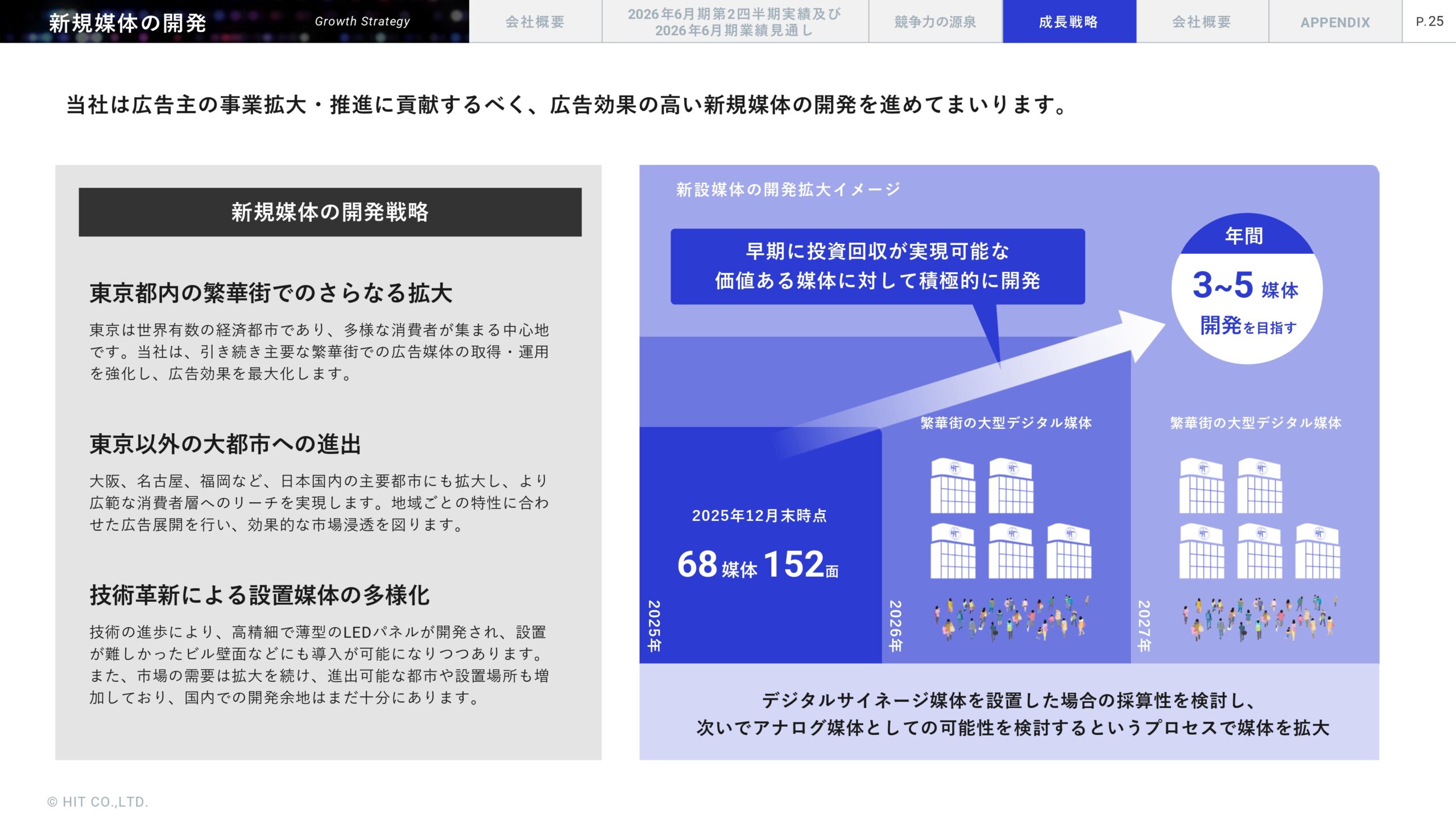 2026年6月期 第2四半期決算説明資料の画像26